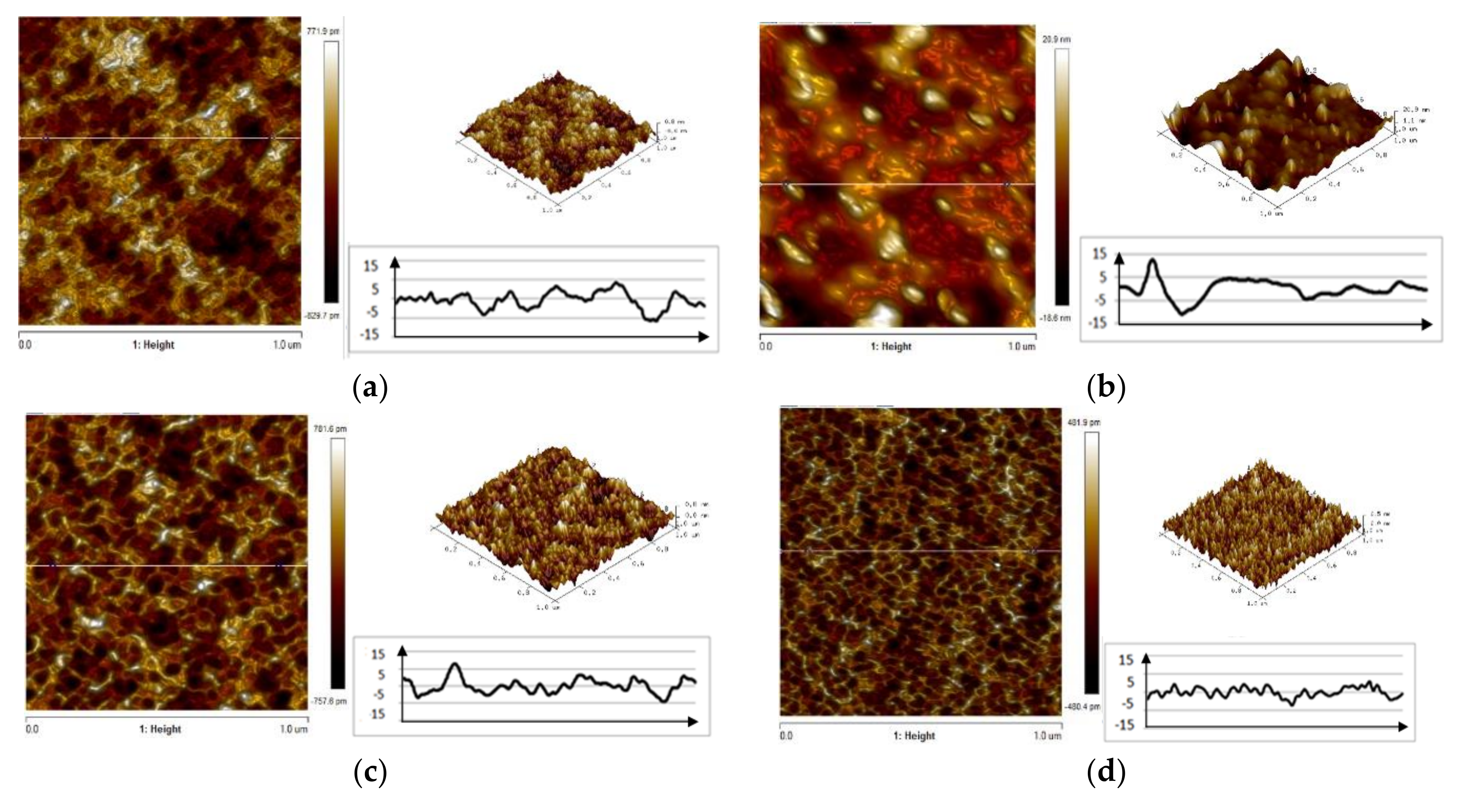 Materials 14 06209 g004 Materials 14 06209 g004