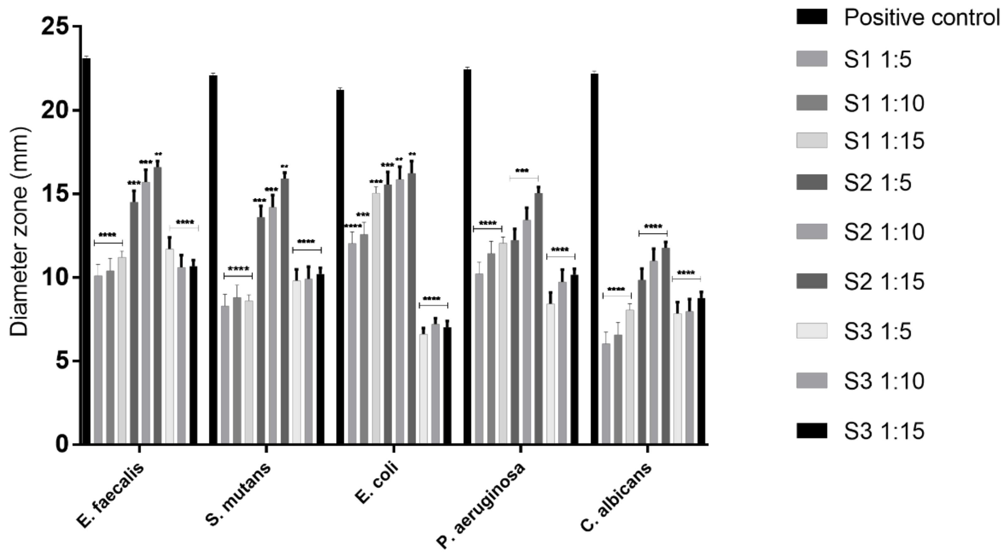 Materials 14 06215 g003