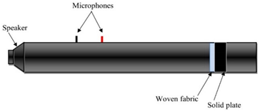 Materials 14 06220 i001