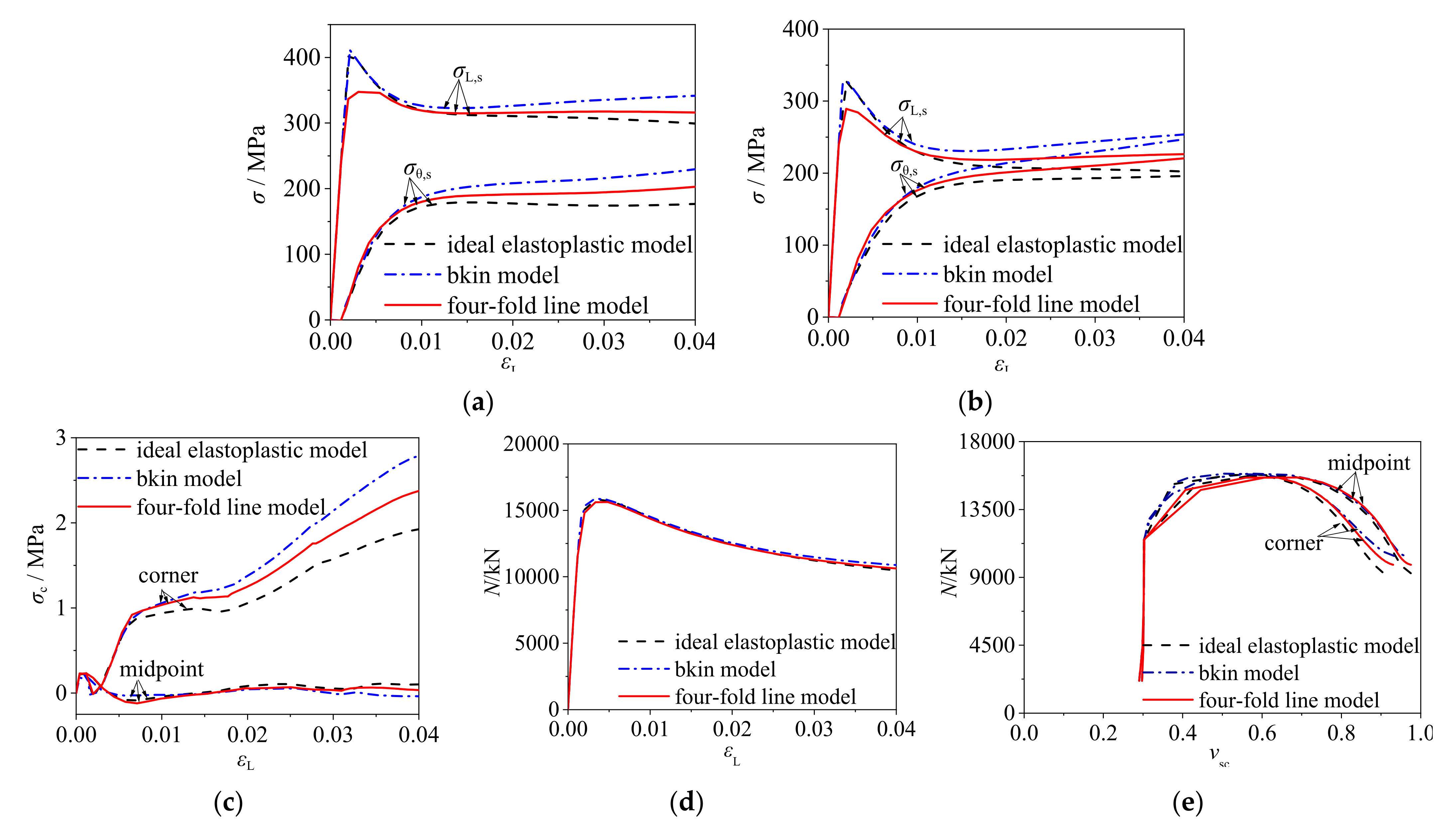 Materials 14 06221 g005