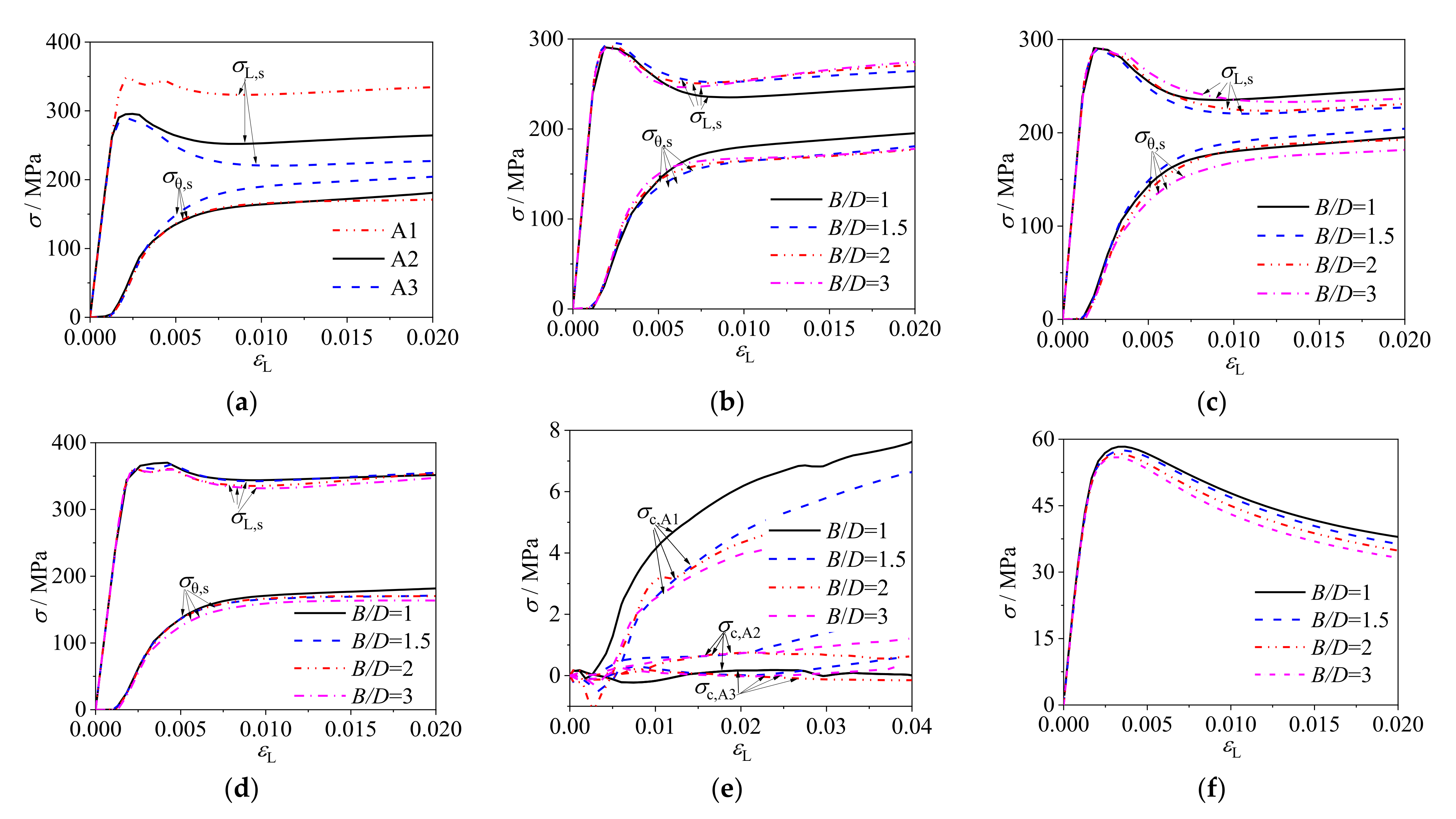Materials 14 06221 g006