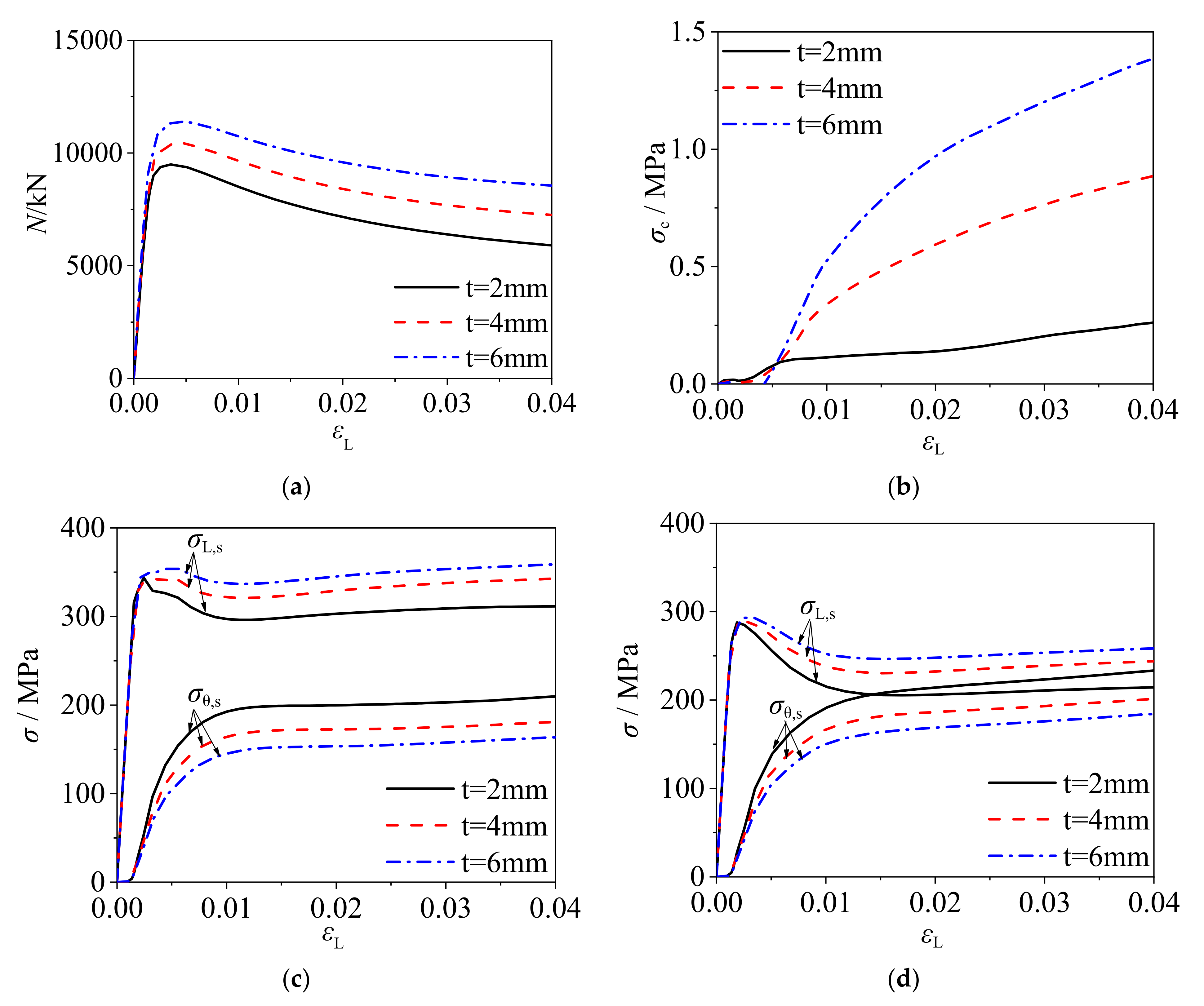Materials 14 06221 g008