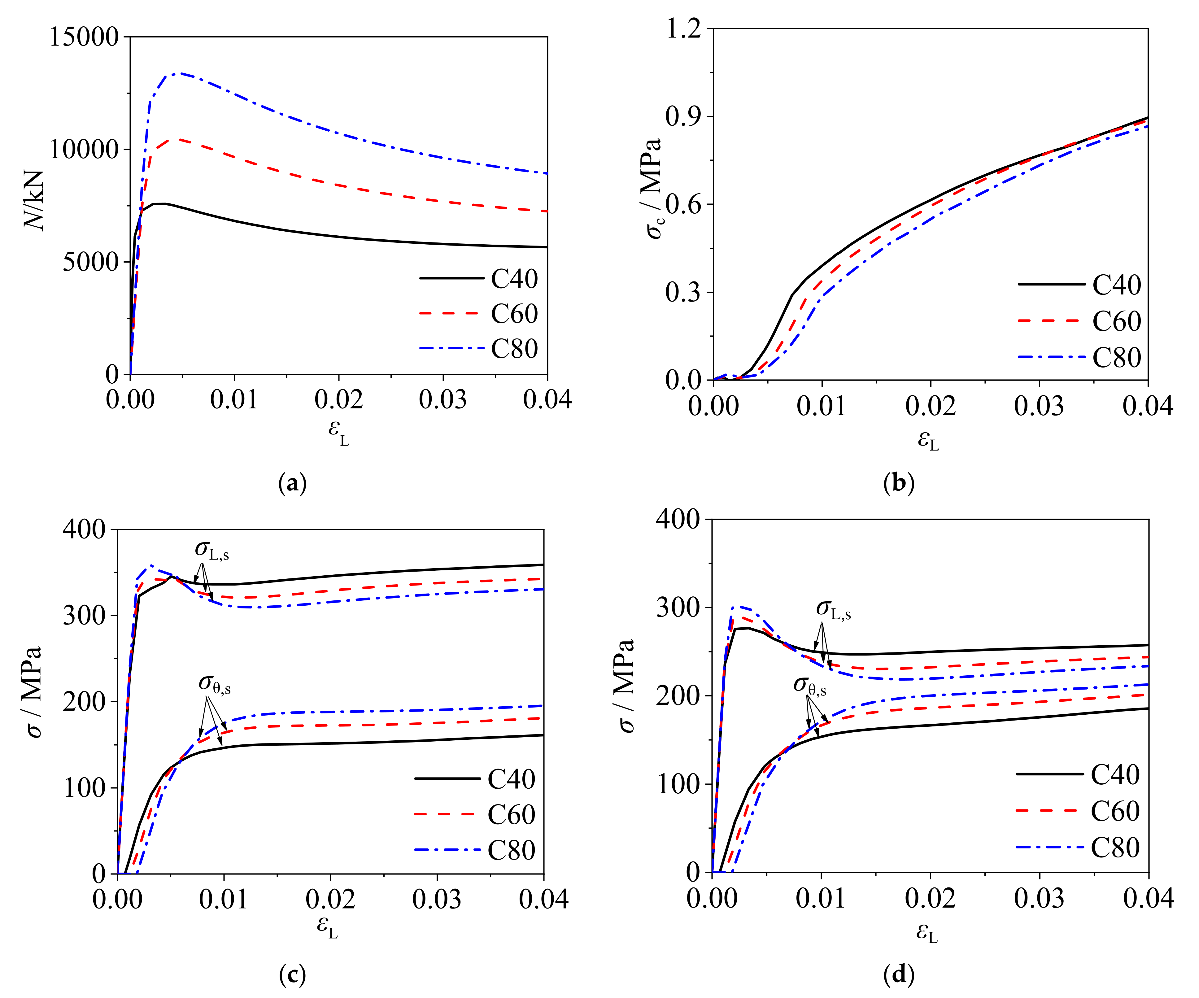 Materials 14 06221 g009