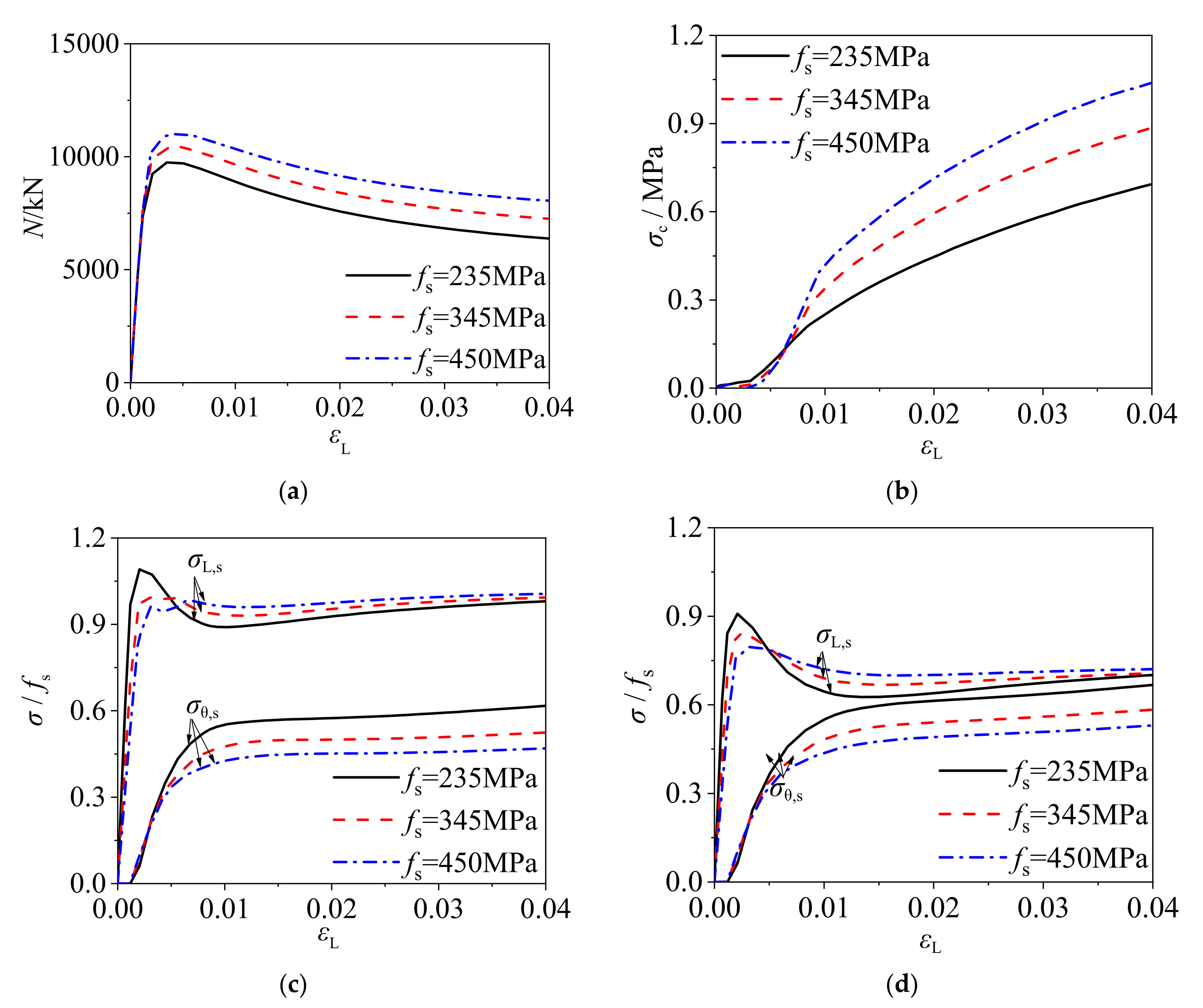 Materials 14 06221 g010