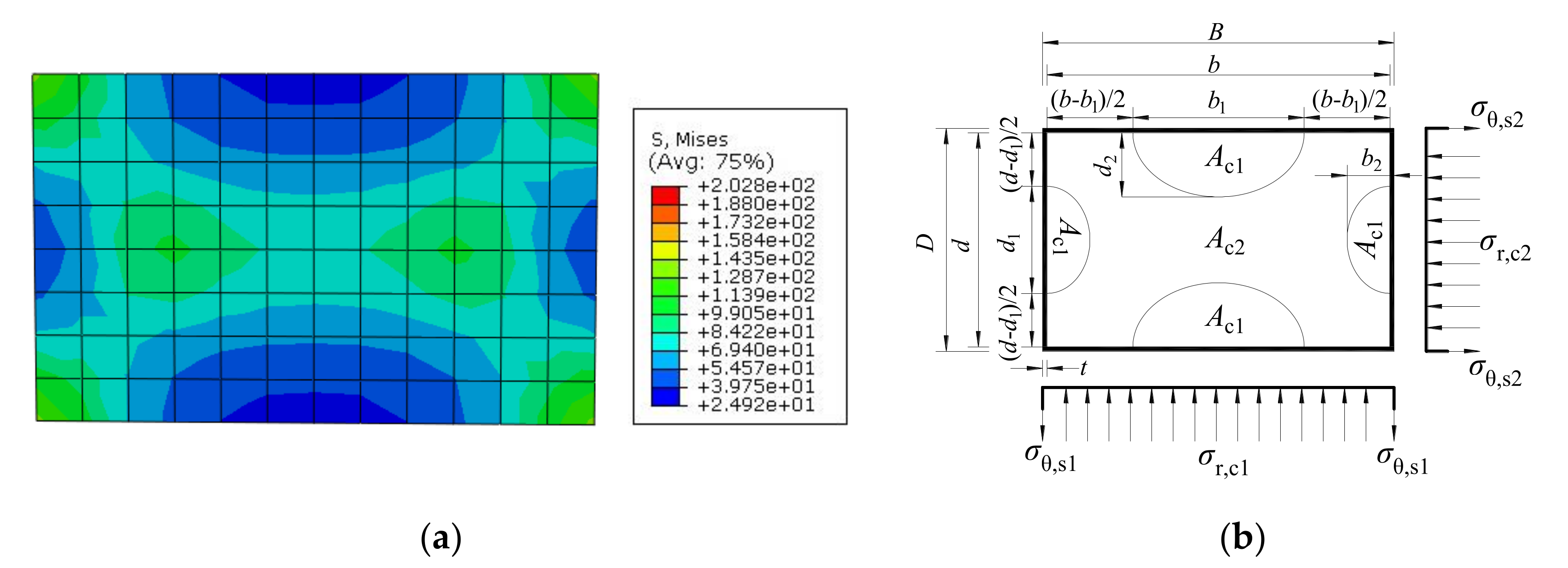 Materials 14 06221 g012