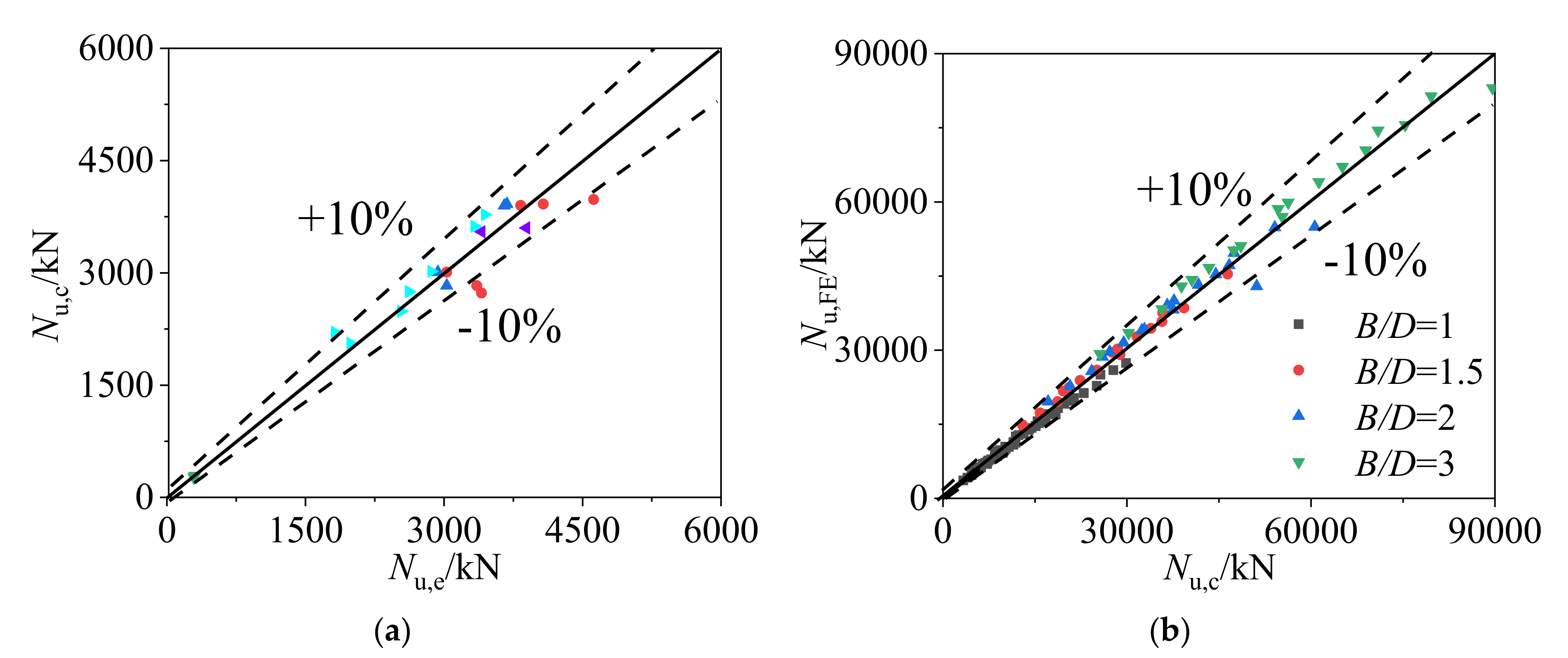 Materials 14 06221 g014