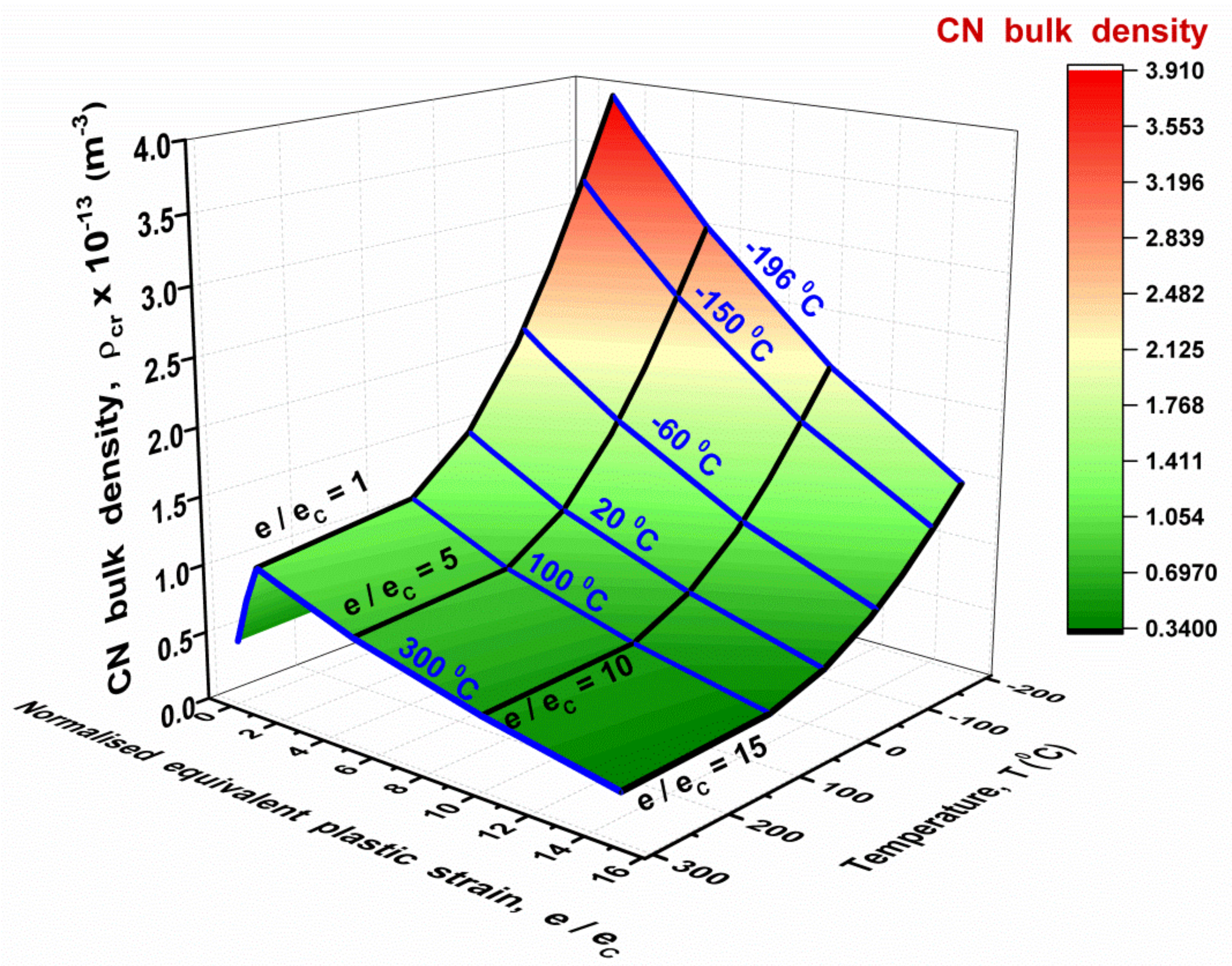 Materials 14 06224 g001