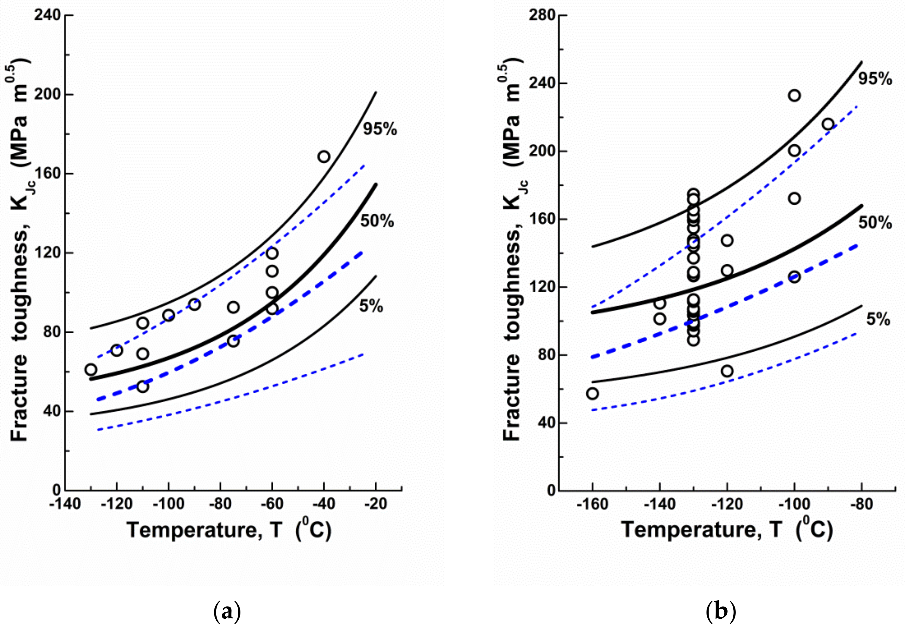 Materials 14 06224 g003