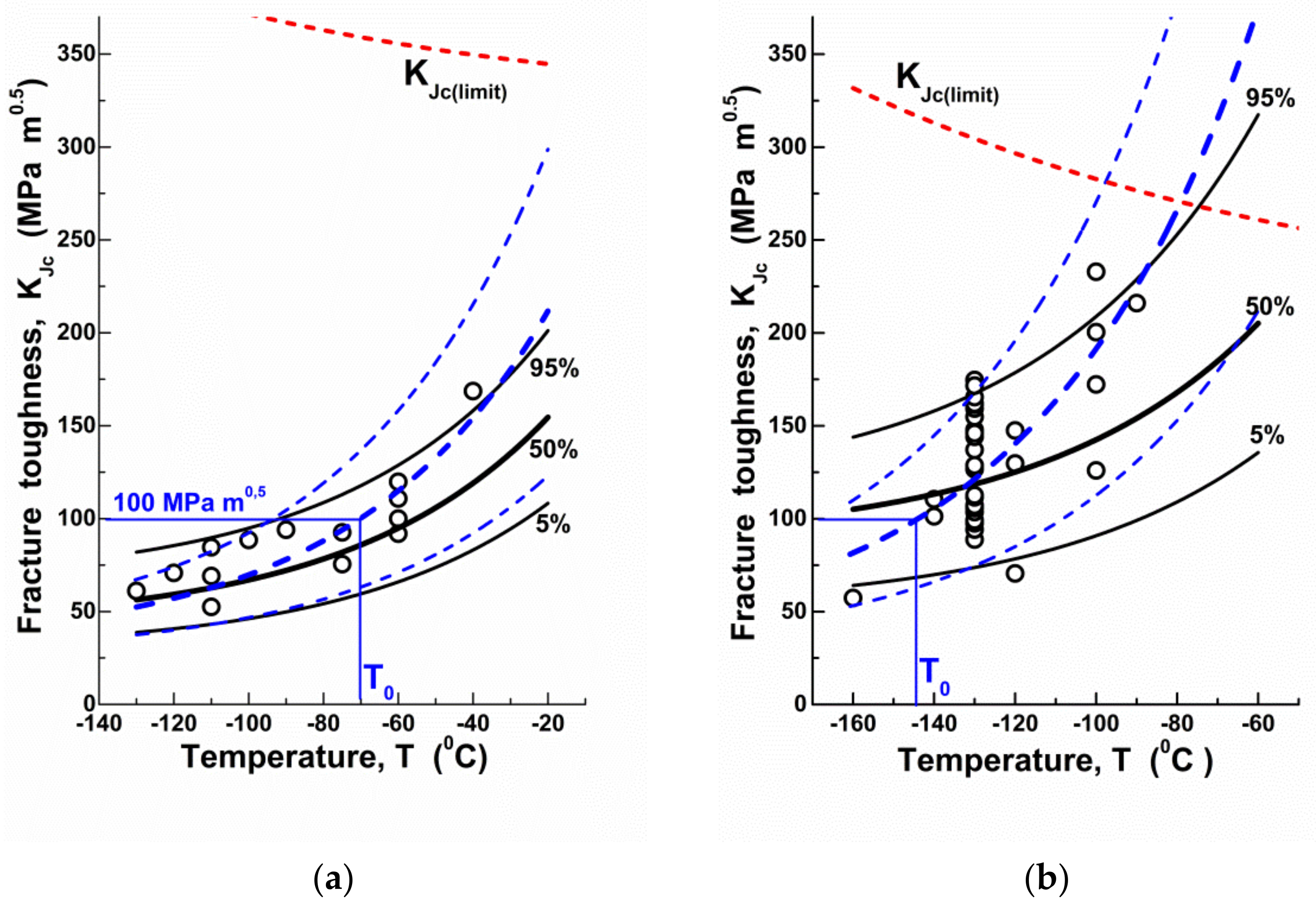 Materials 14 06224 g004