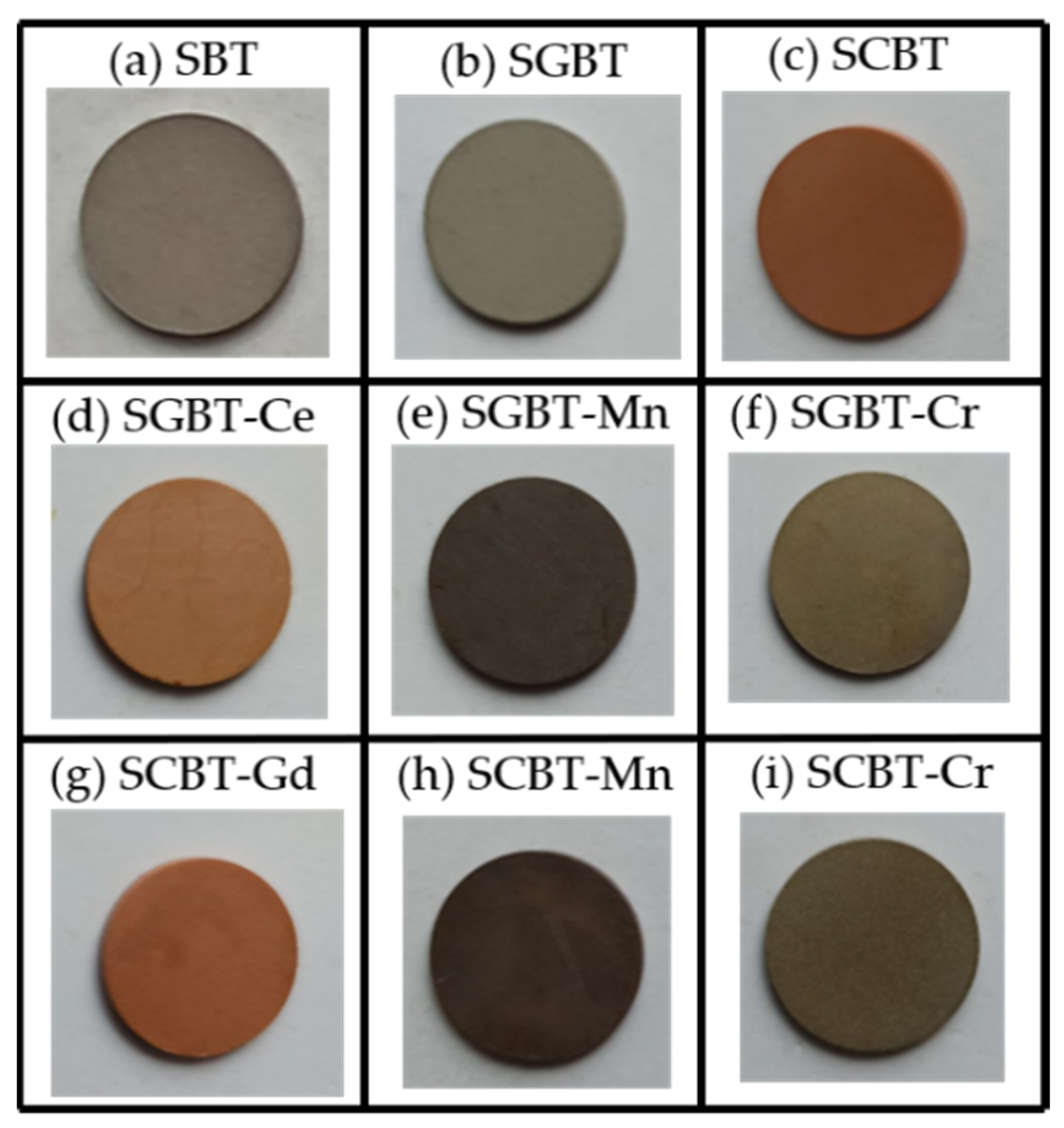 Materials 14 06227 g001