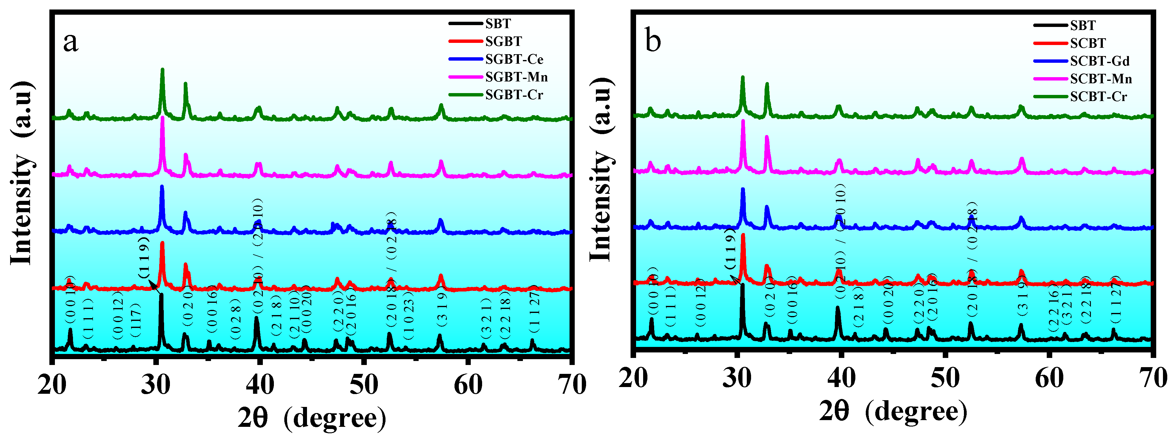Materials 14 06227 g002