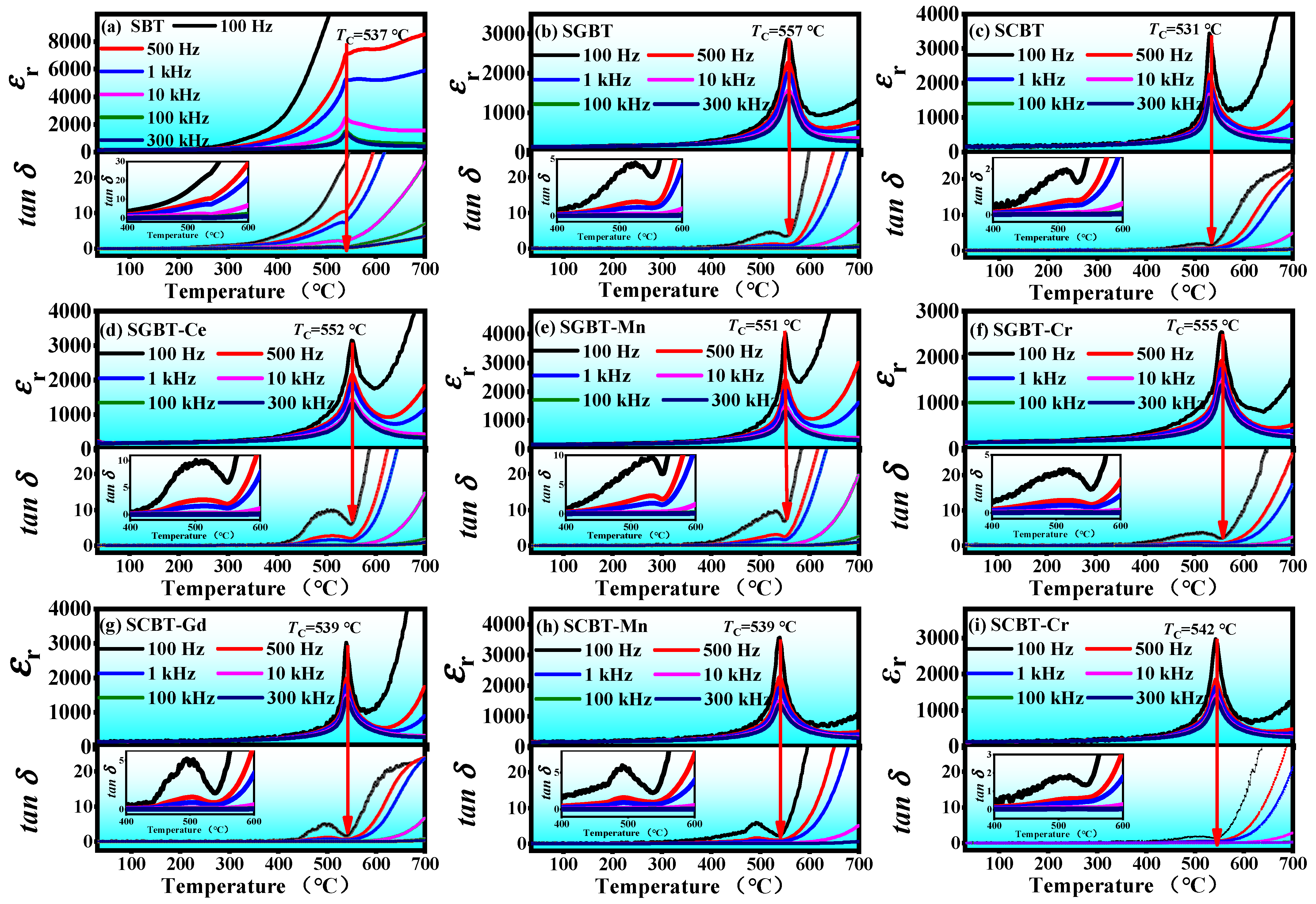 Materials 14 06227 g003