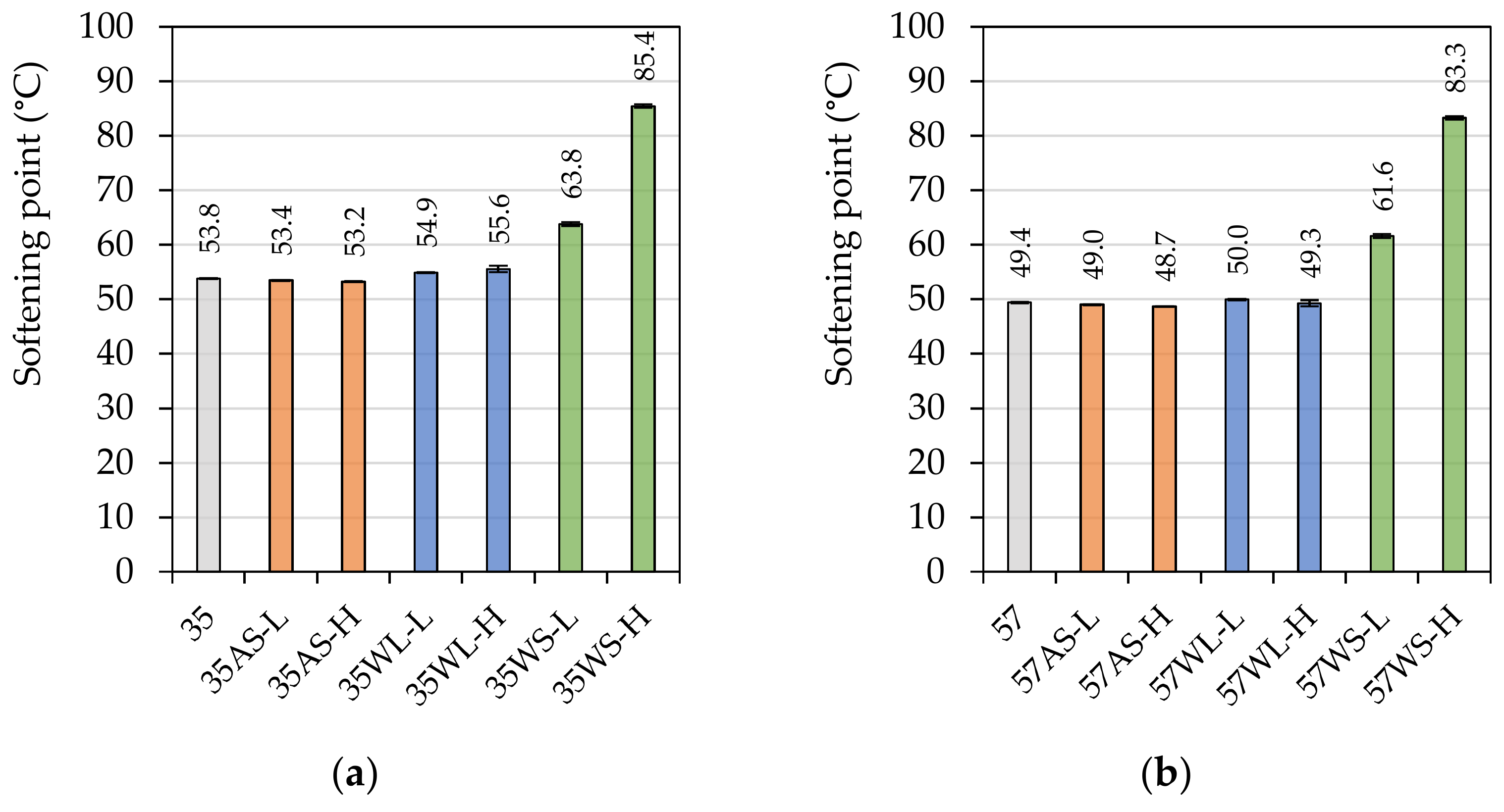 Materials 14 06229 g003