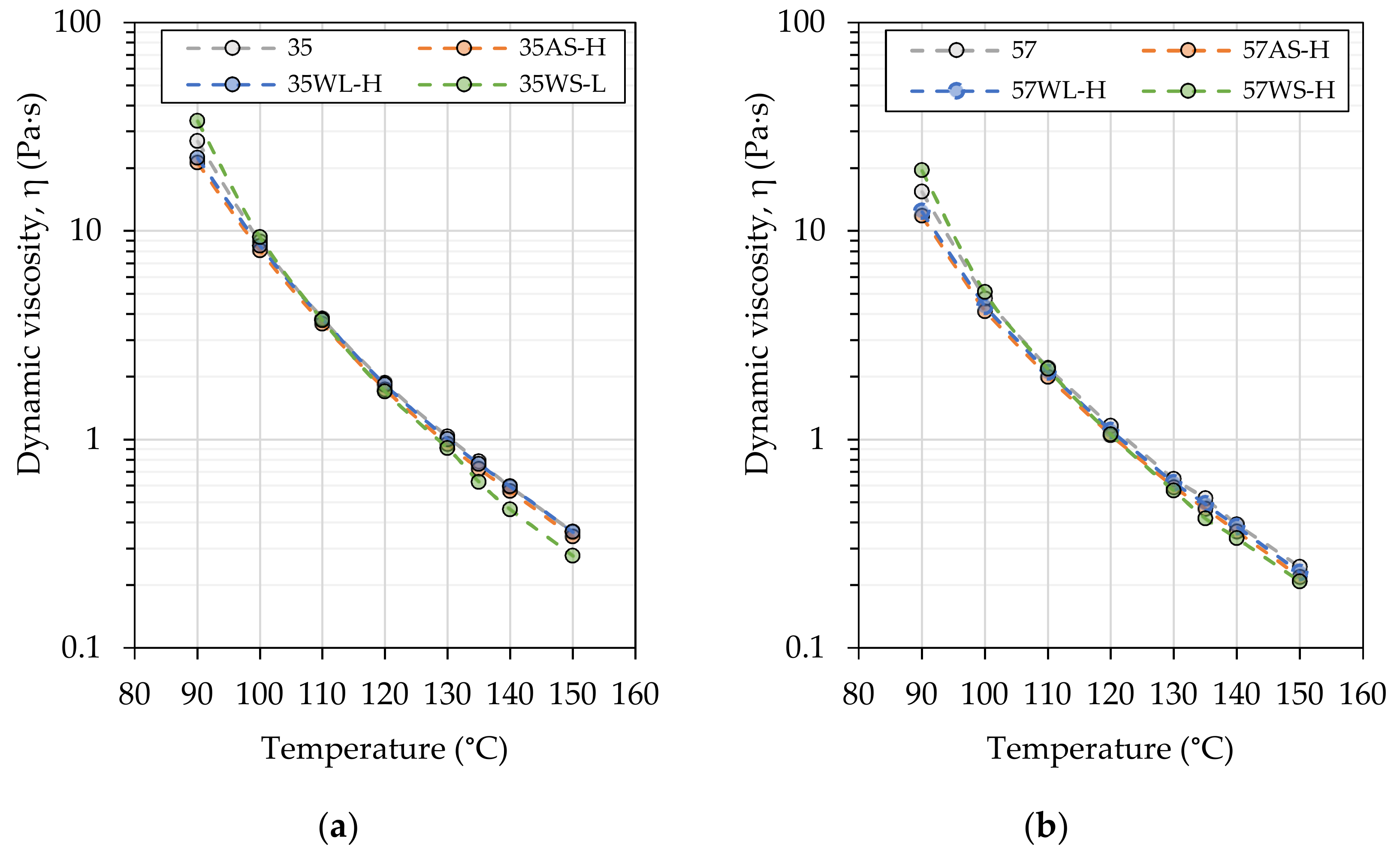 Materials 14 06229 g004