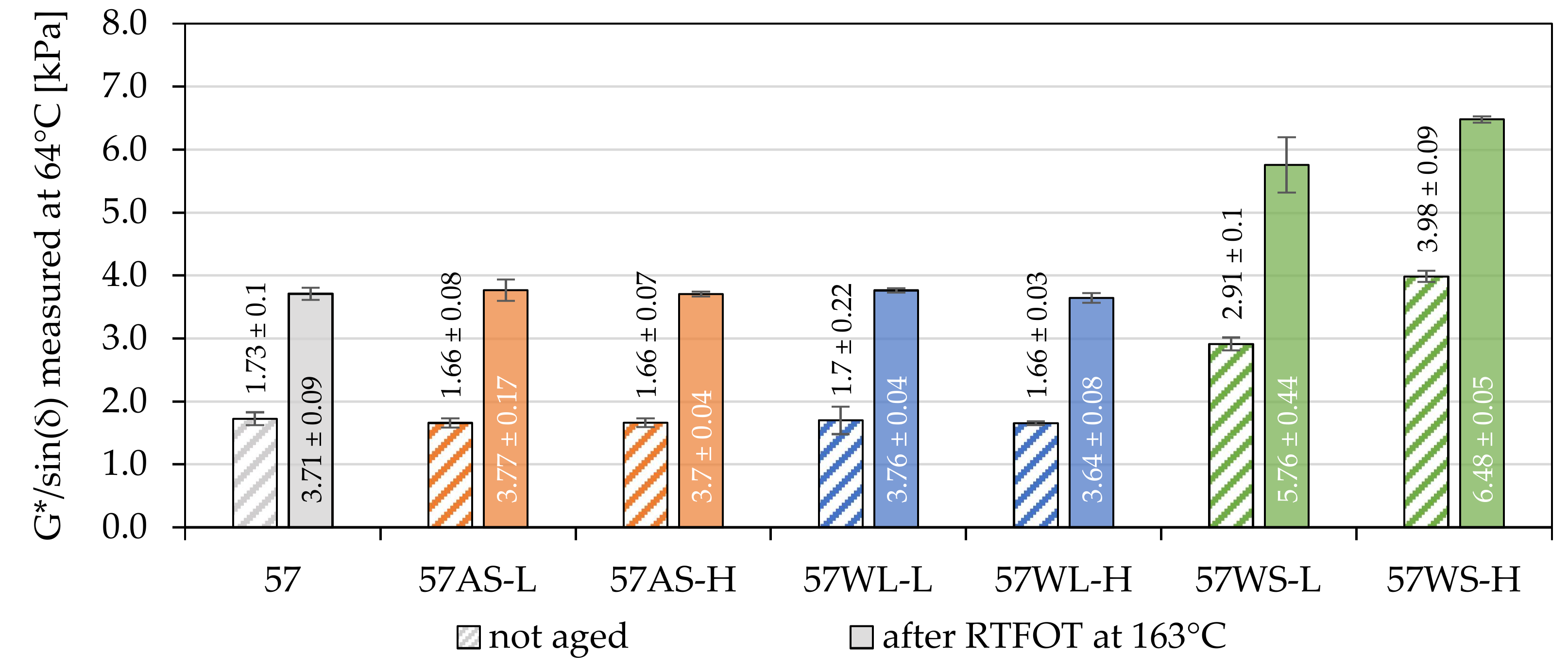 Materials 14 06229 g006