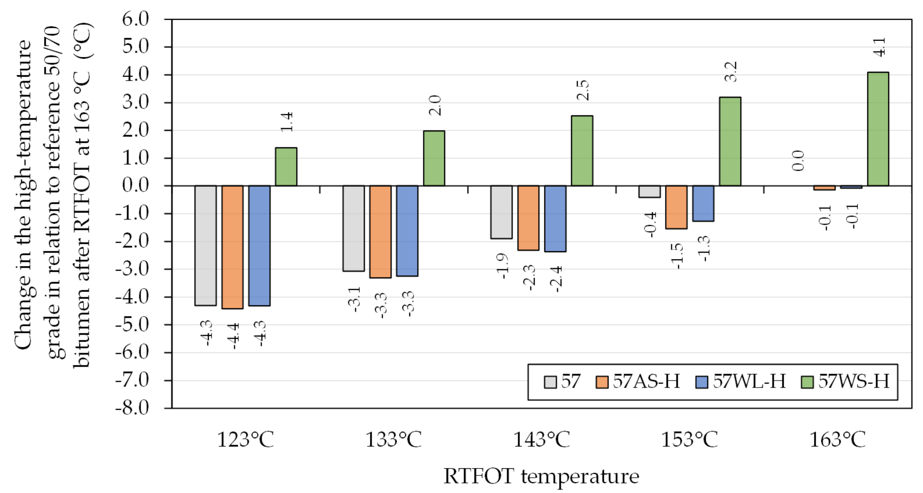 Materials 14 06229 g008