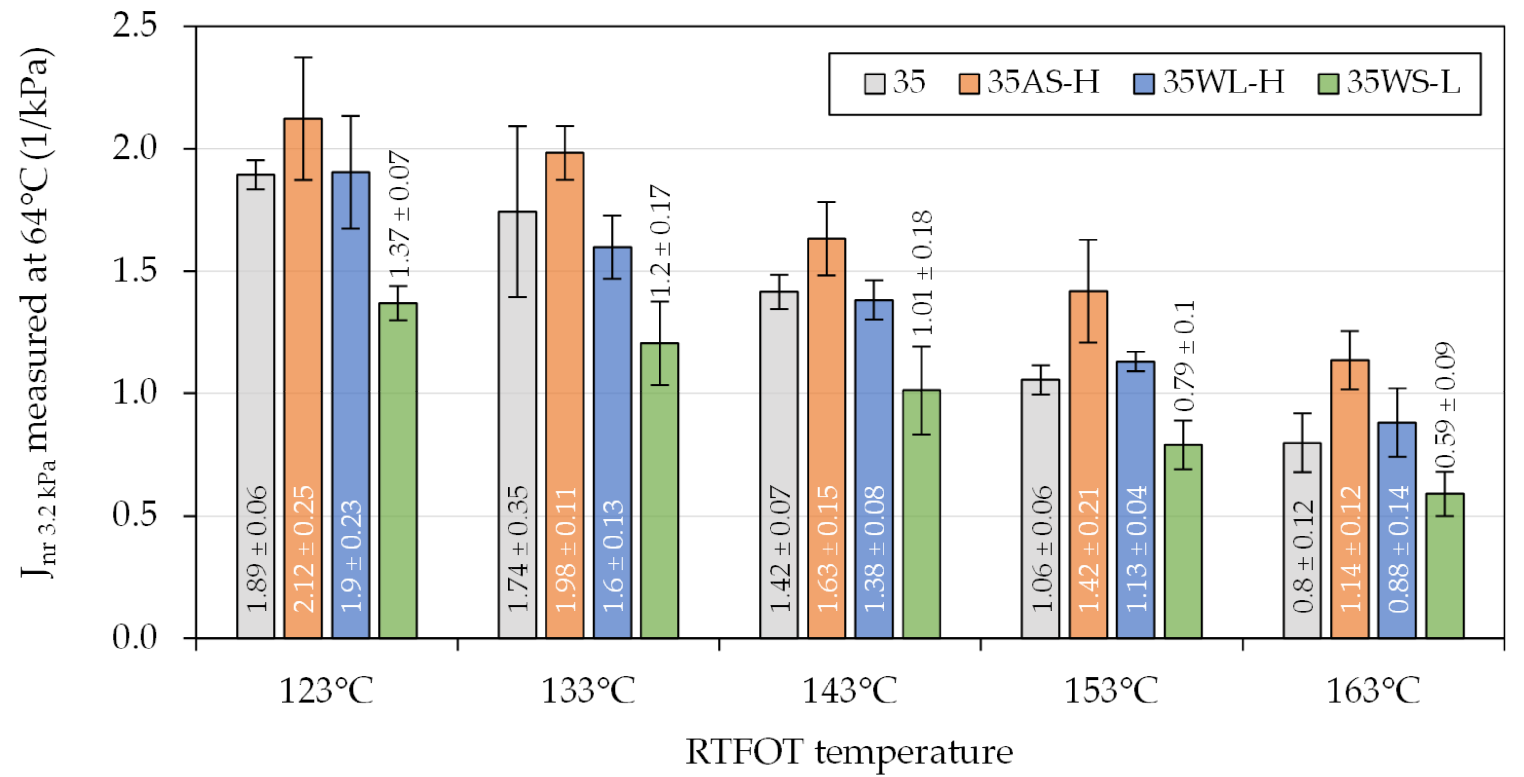 Materials 14 06229 g009