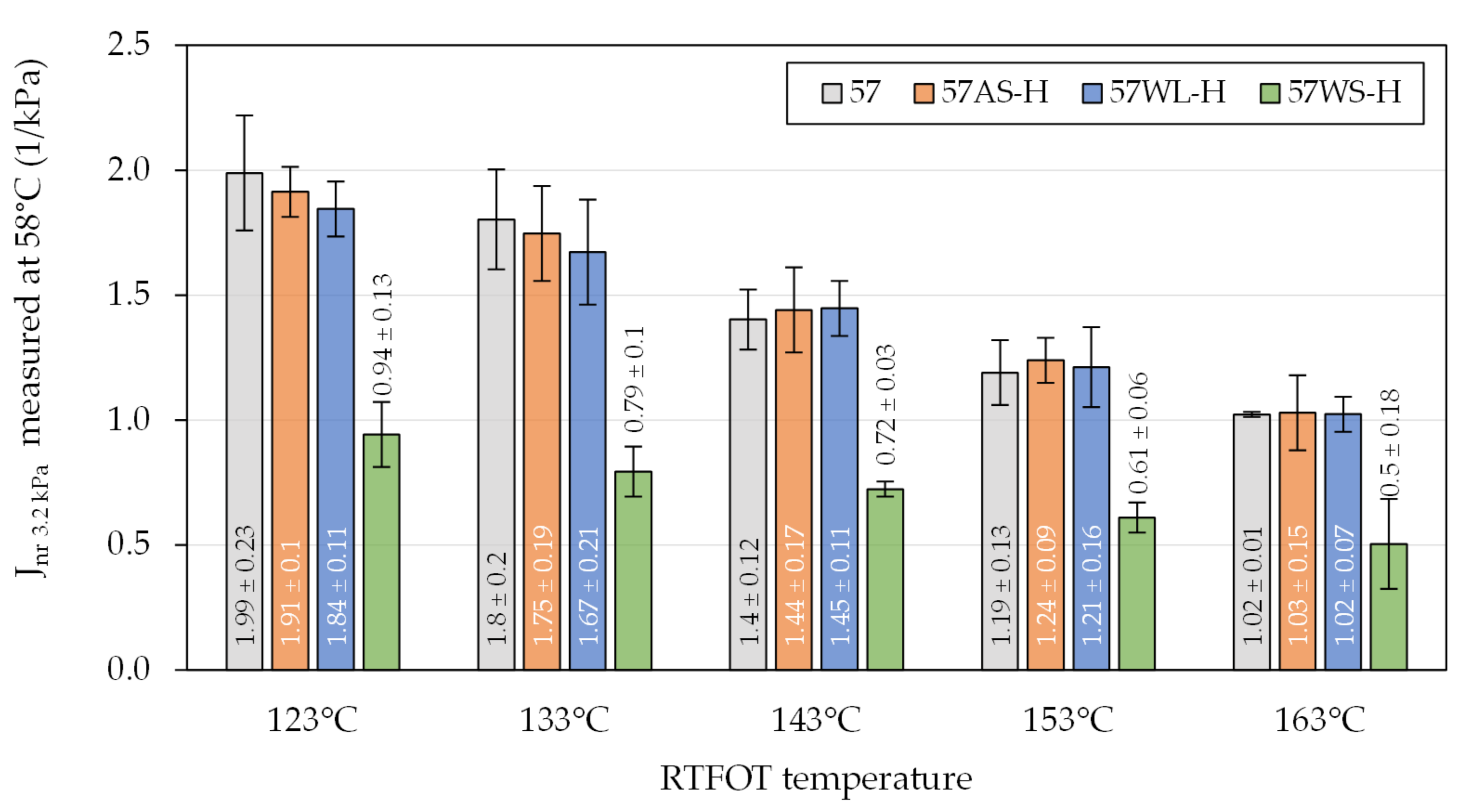 Materials 14 06229 g010