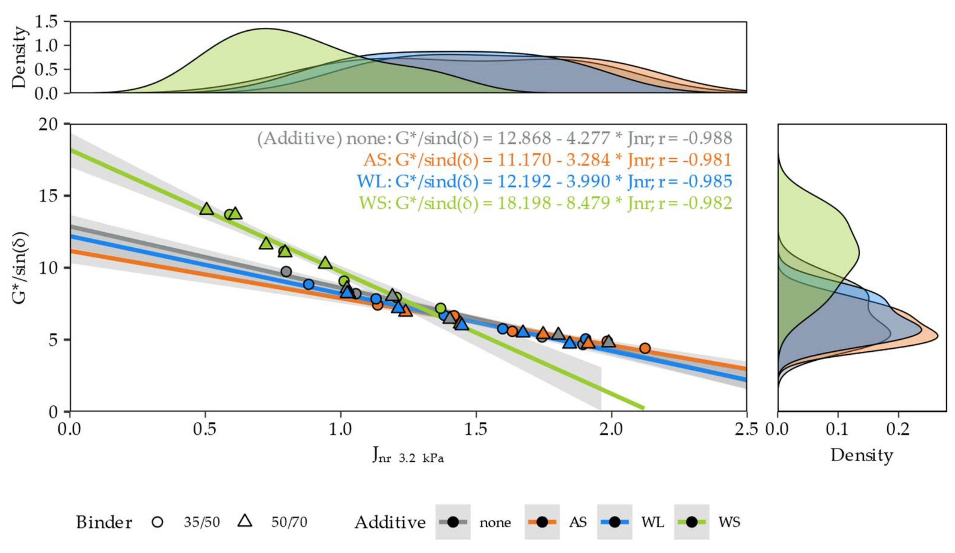 Materials 14 06229 g011