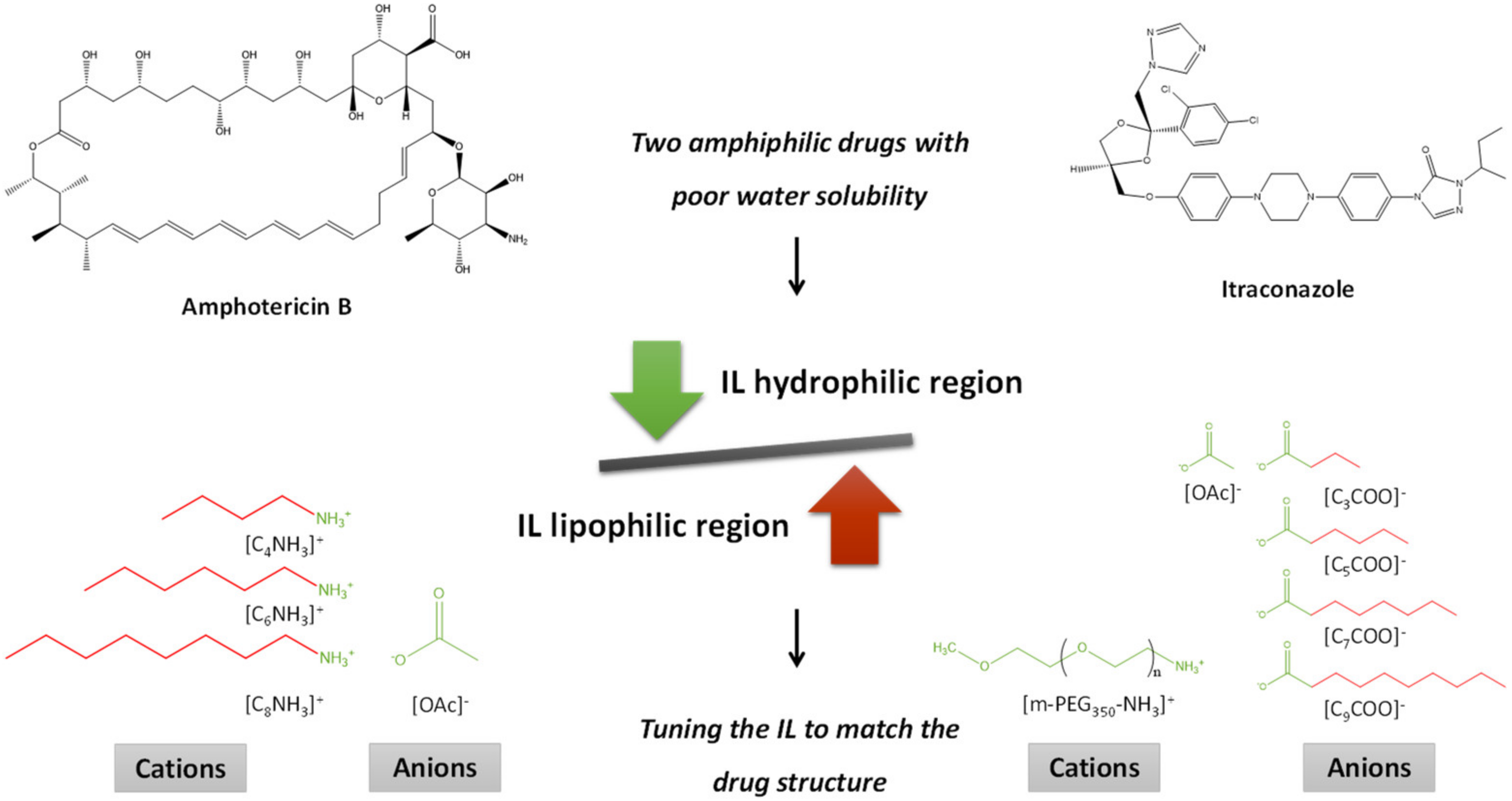Materials 14 06231 g003