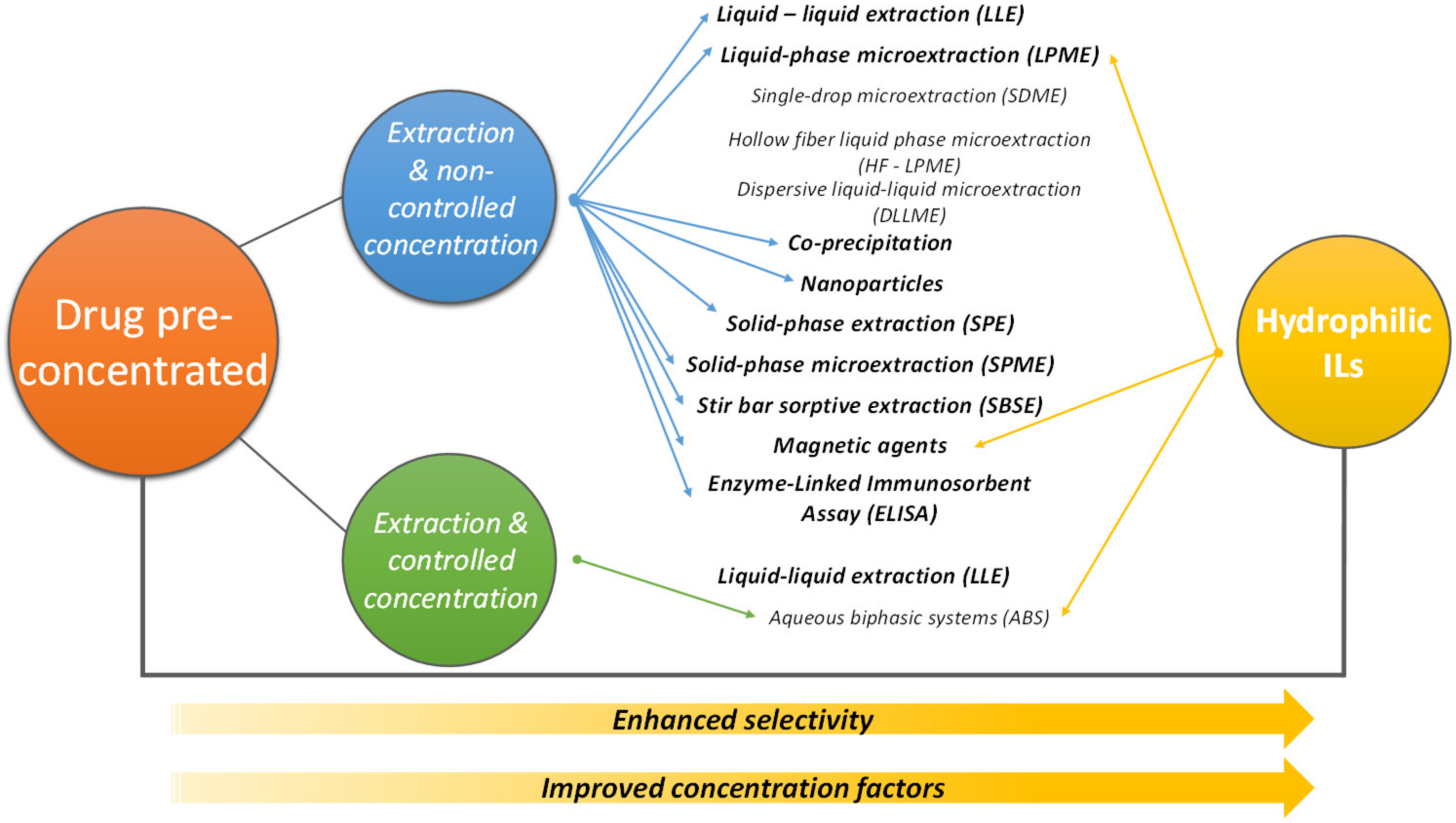 Materials 14 06231 g006