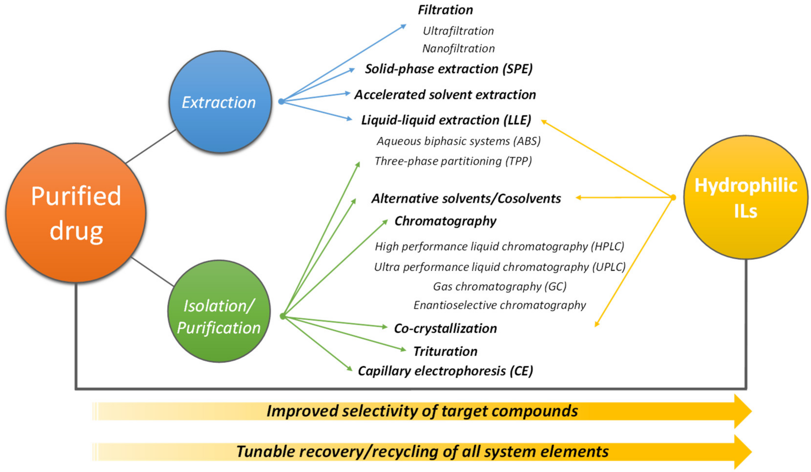 Materials 14 06231 g007