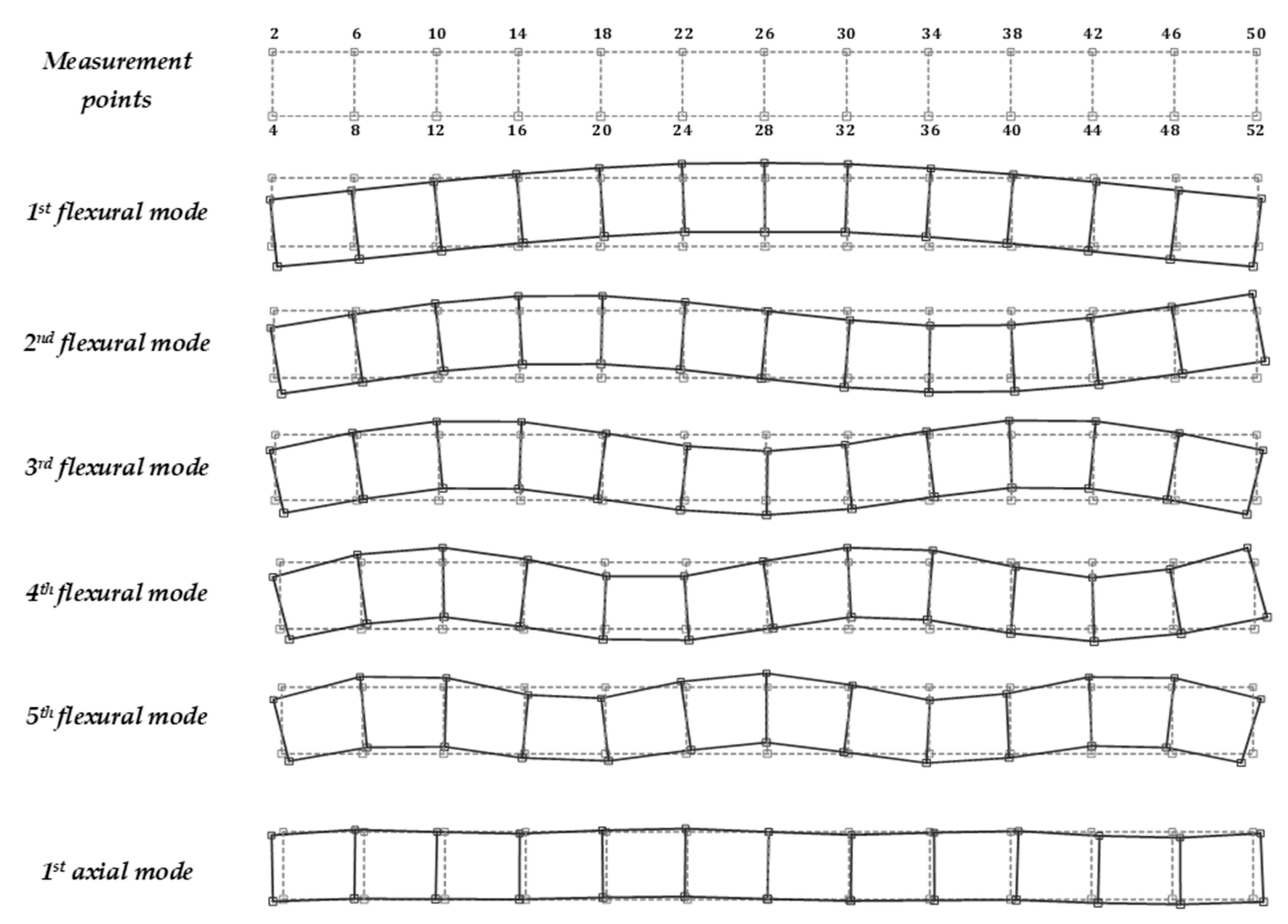 Materials 14 06232 g006