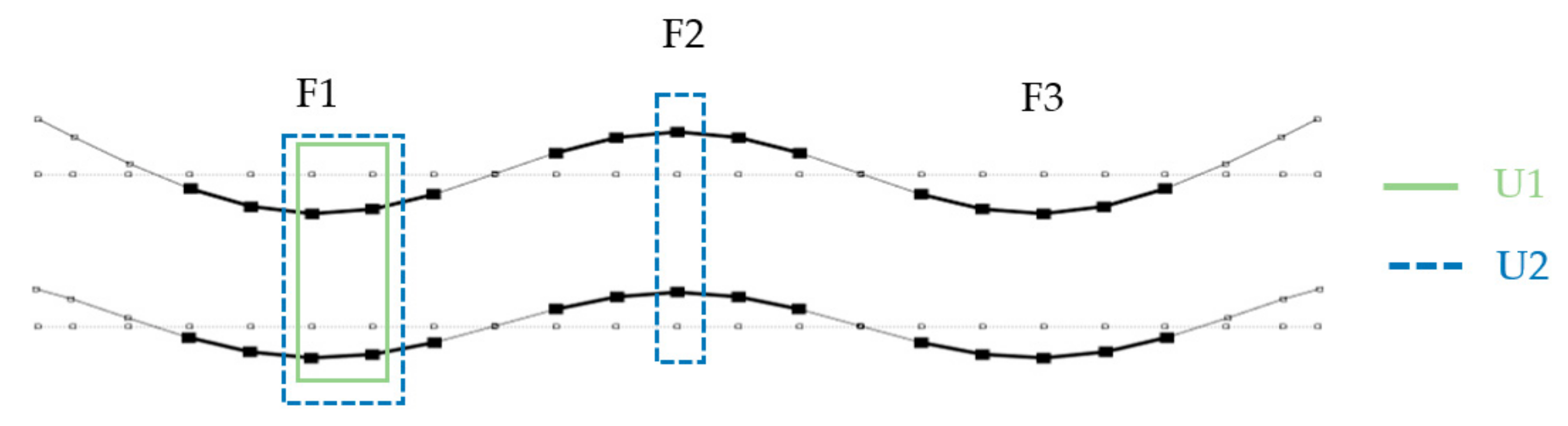 Materials 14 06232 g014