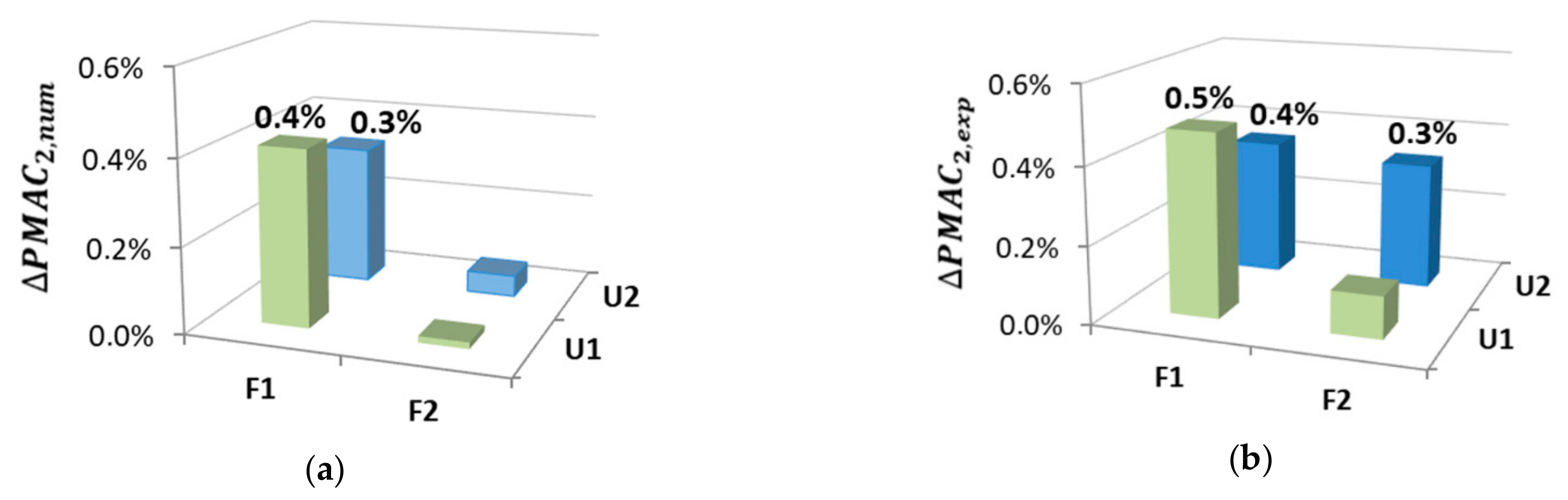 Materials 14 06232 g016