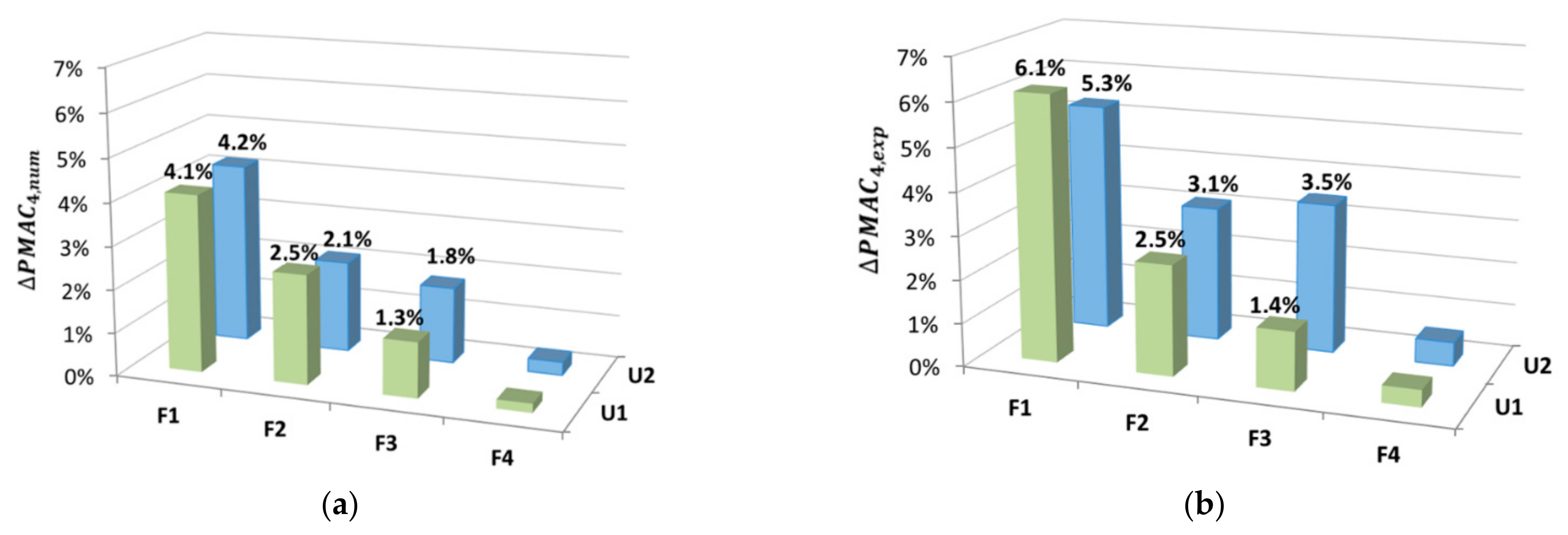 Materials 14 06232 g018