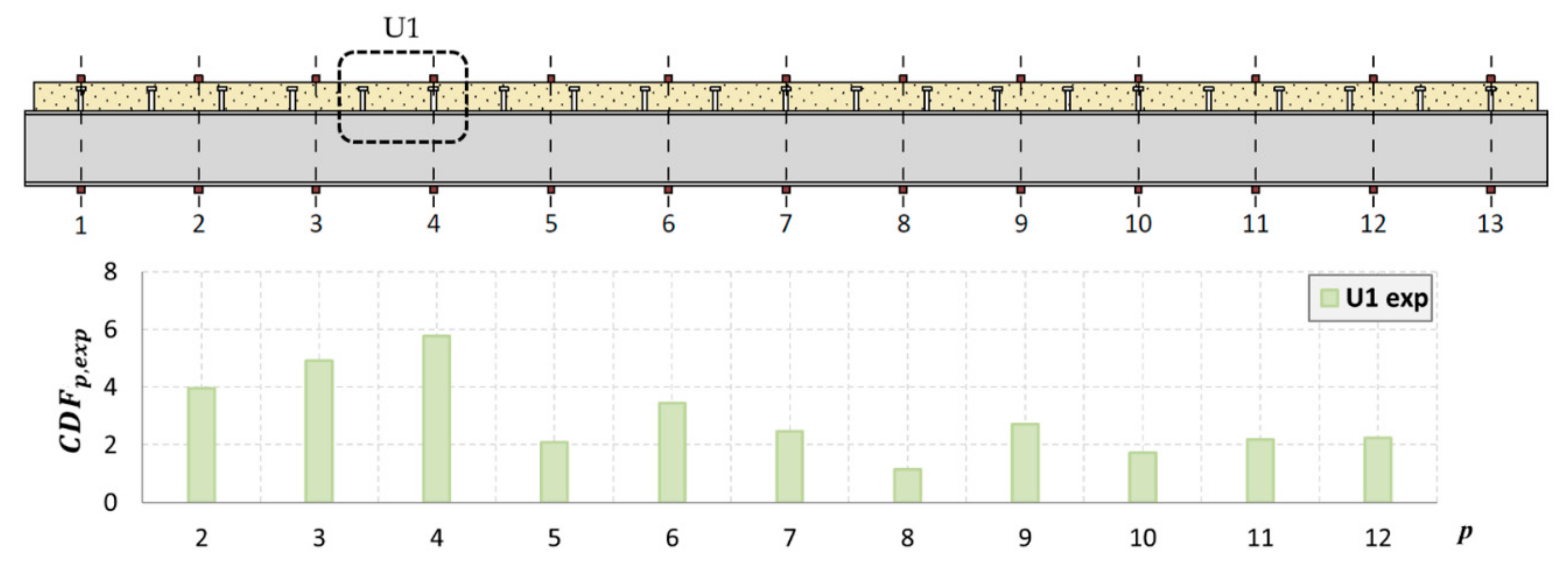 Materials 14 06232 g021