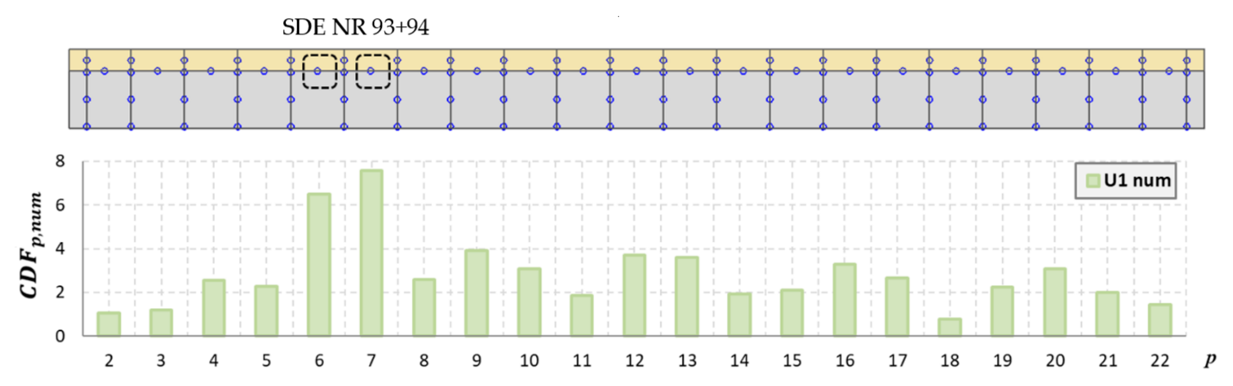 Materials 14 06232 g022