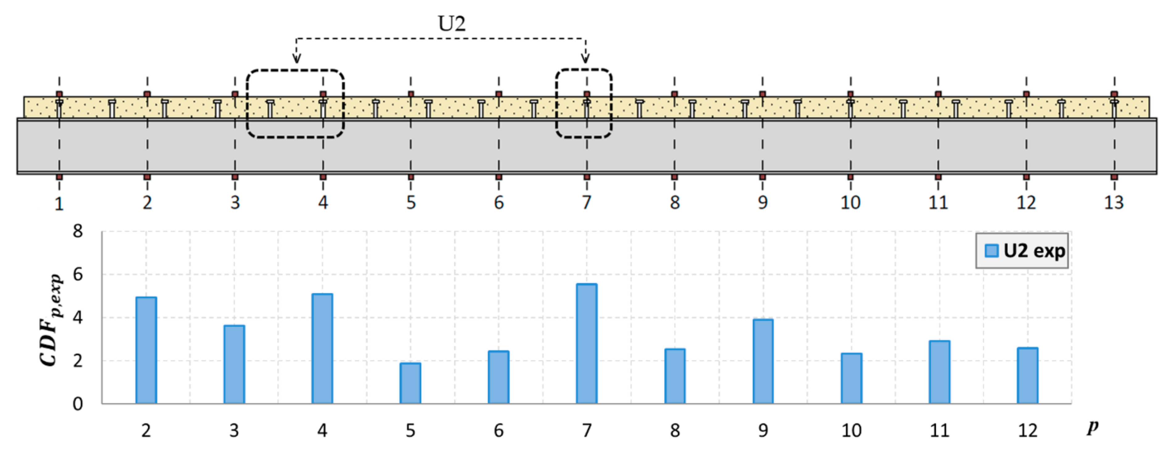 Materials 14 06232 g023
