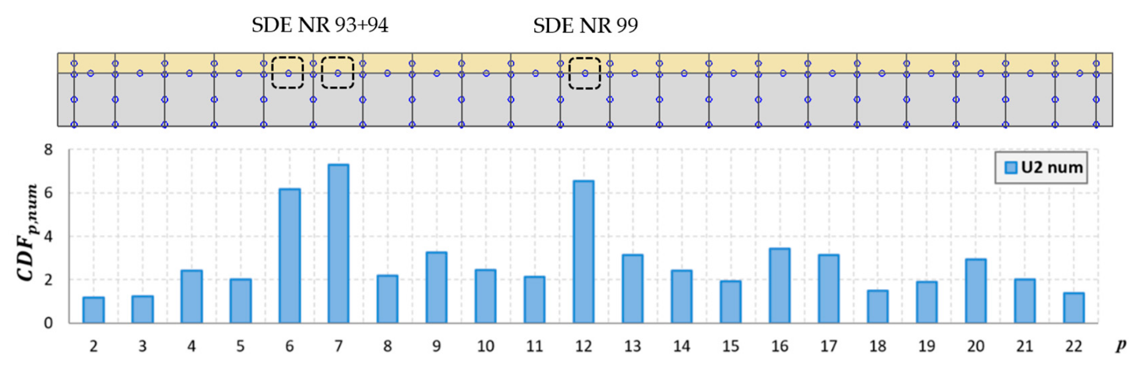 Materials 14 06232 g024
