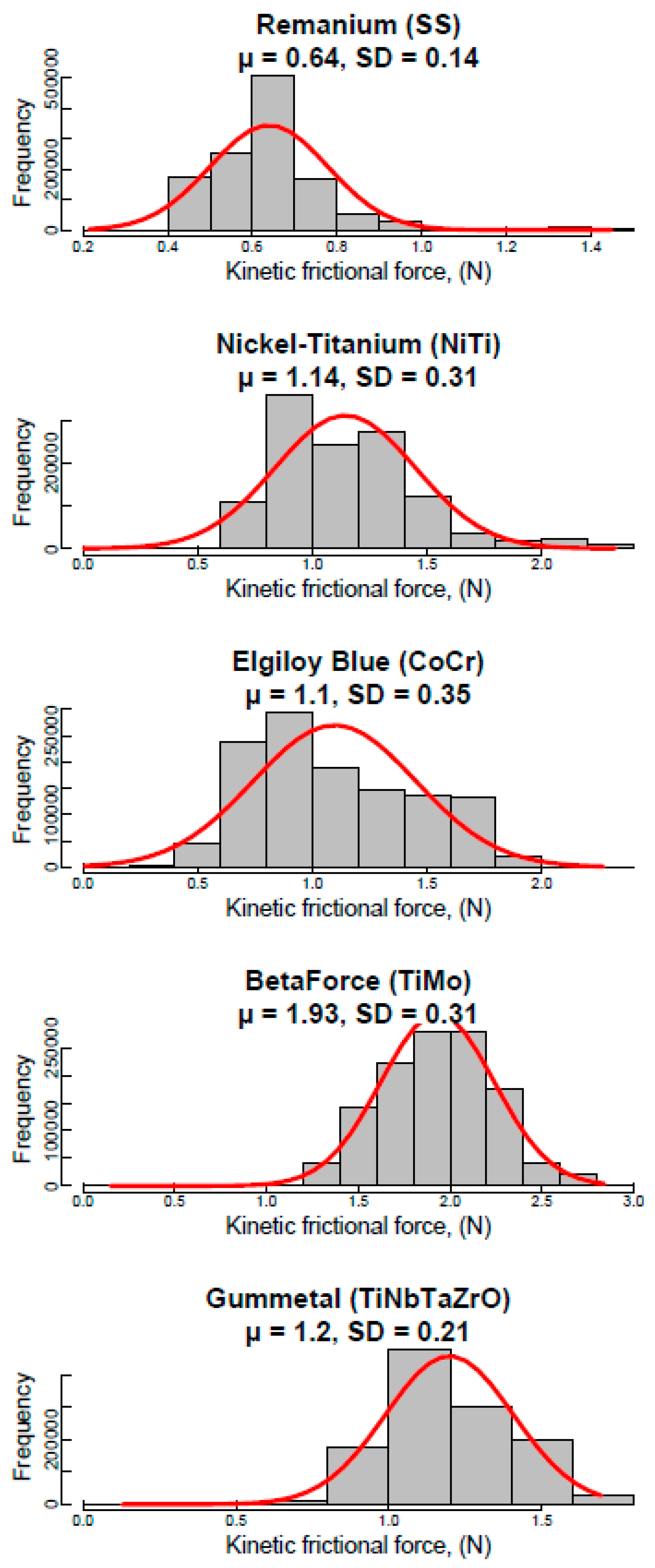 Materials 14 06233 g003