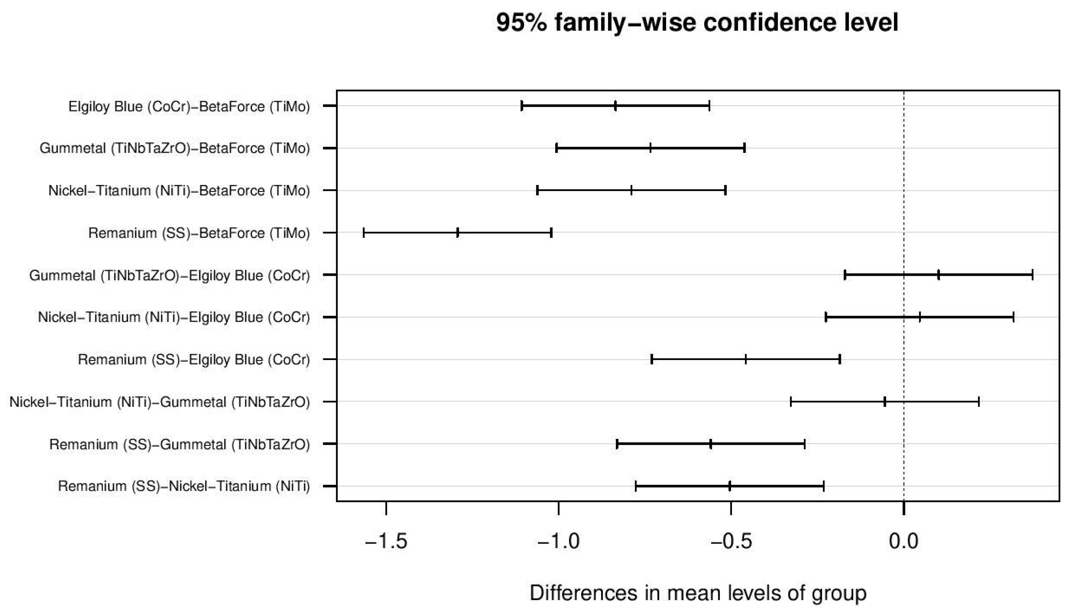 Materials 14 06233 g004