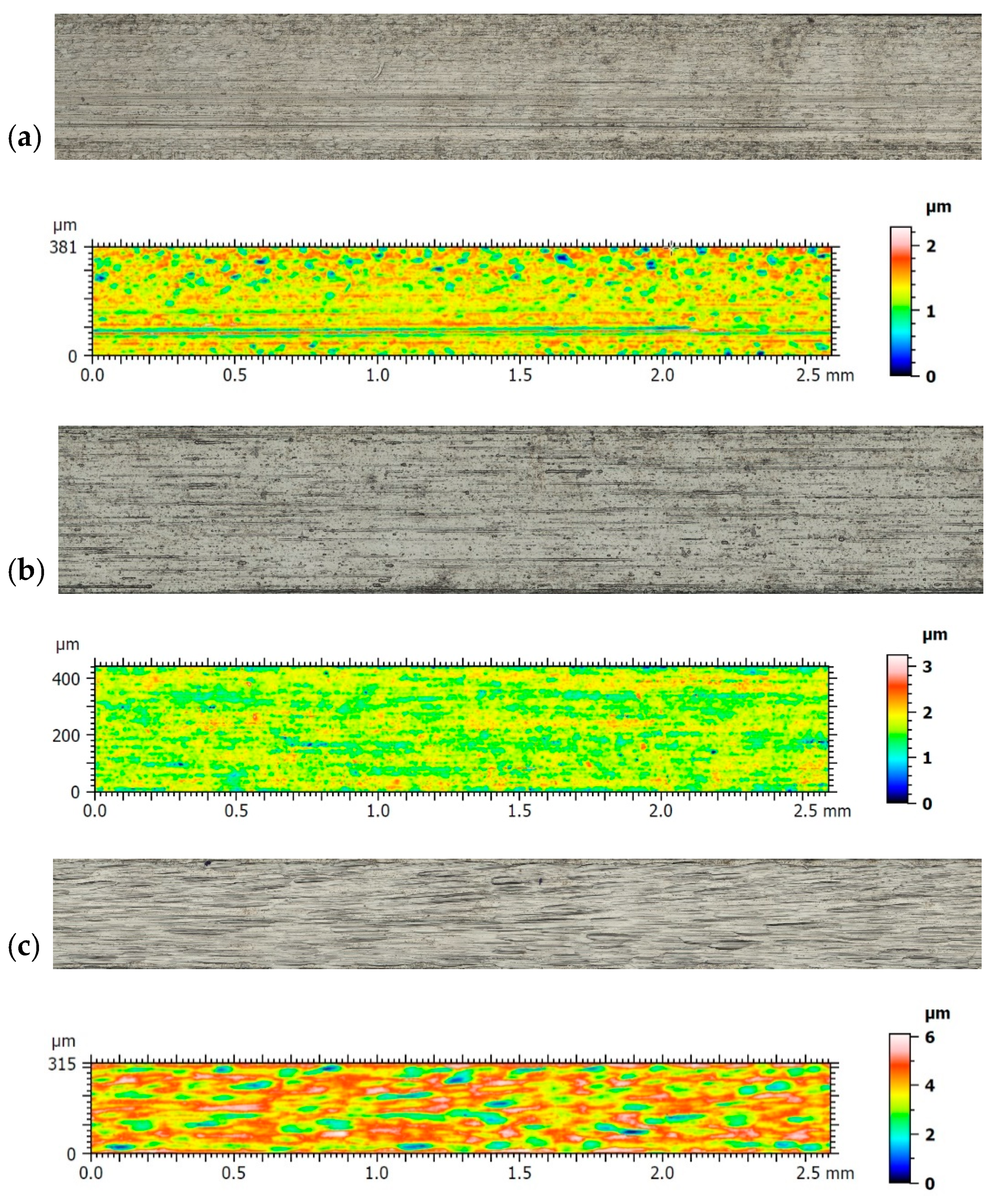 Materials 14 06233 g005a