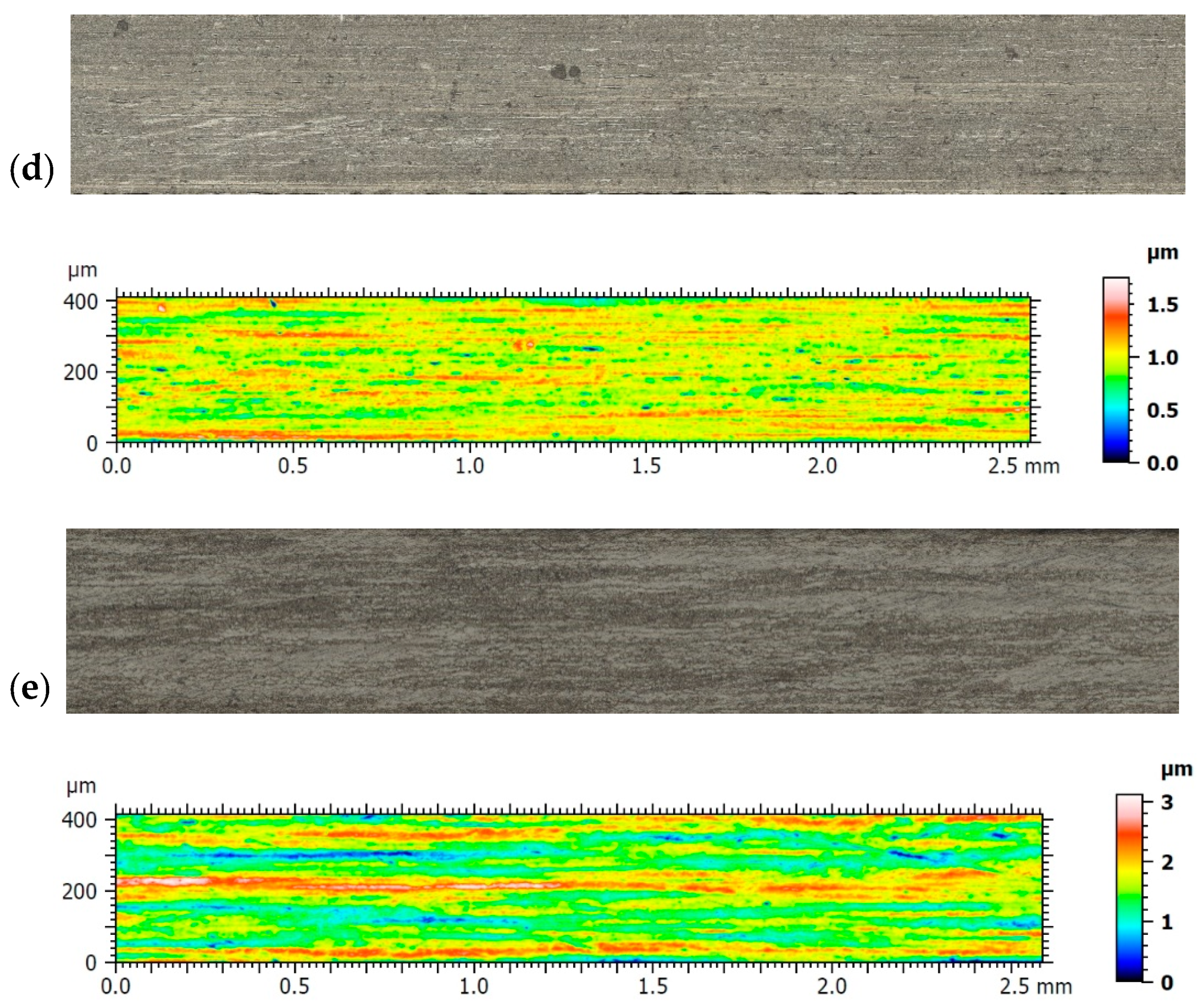 Materials 14 06233 g005b