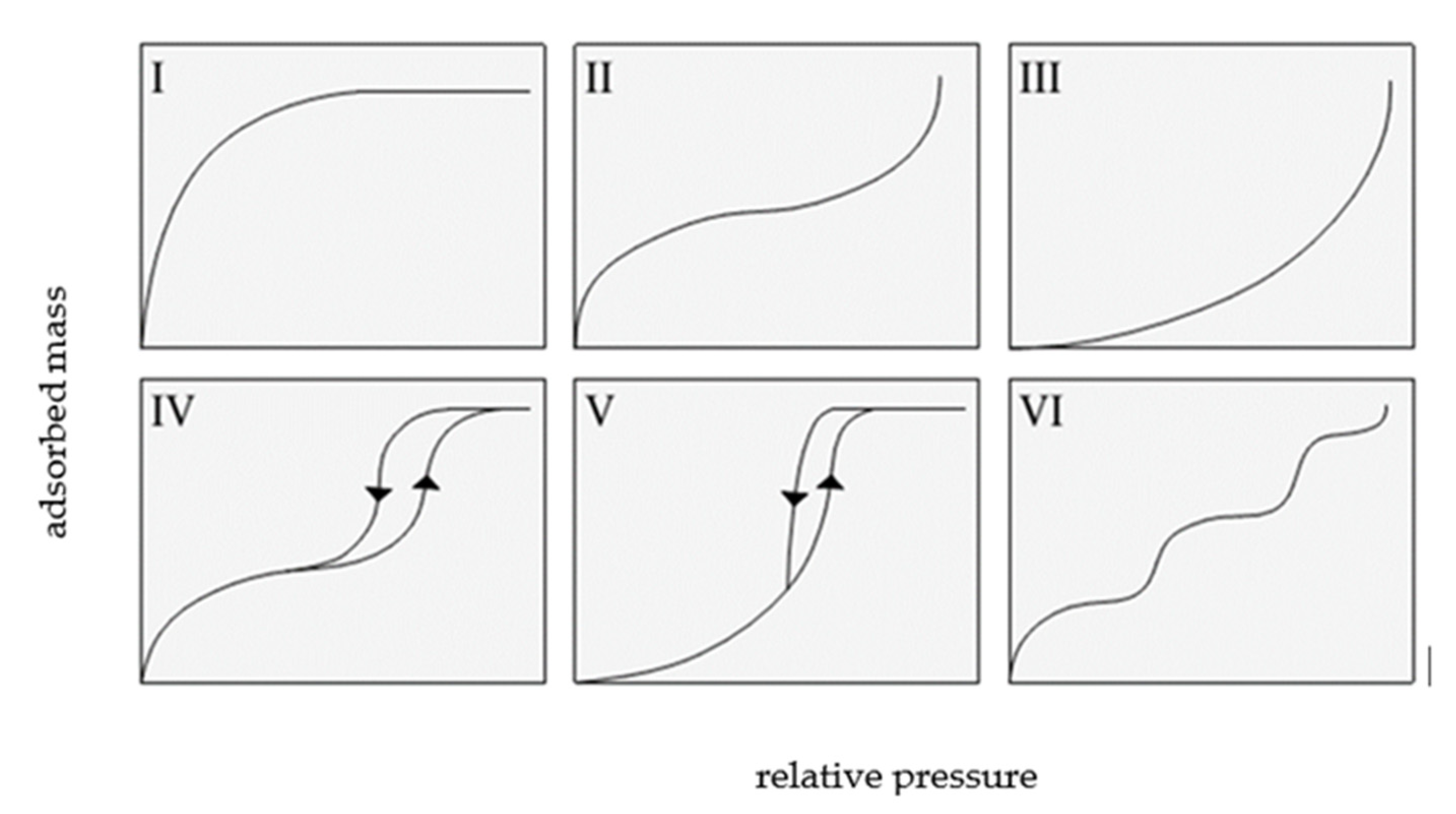 Materials 14 06235 g002