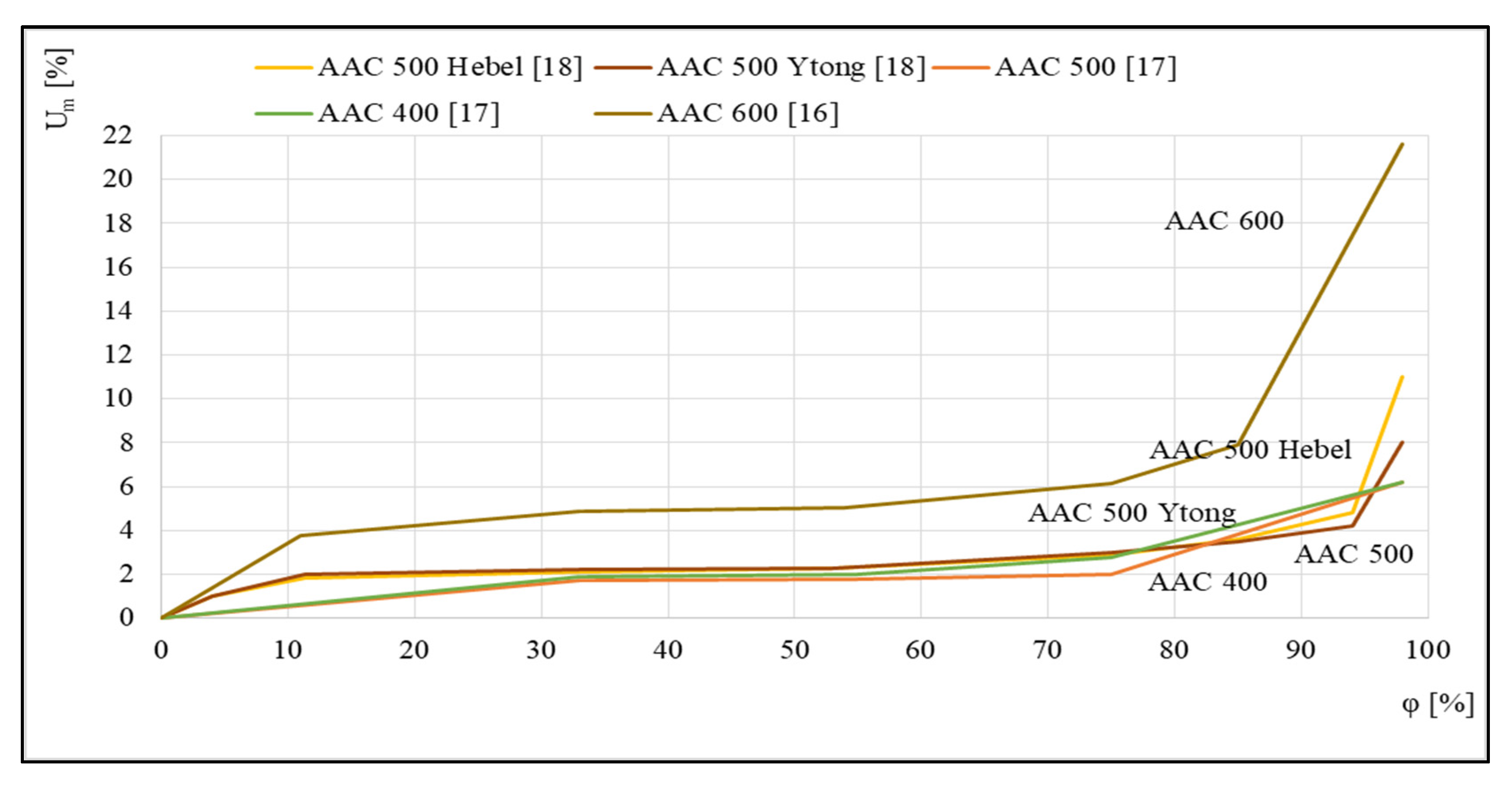 Materials 14 06235 g003
