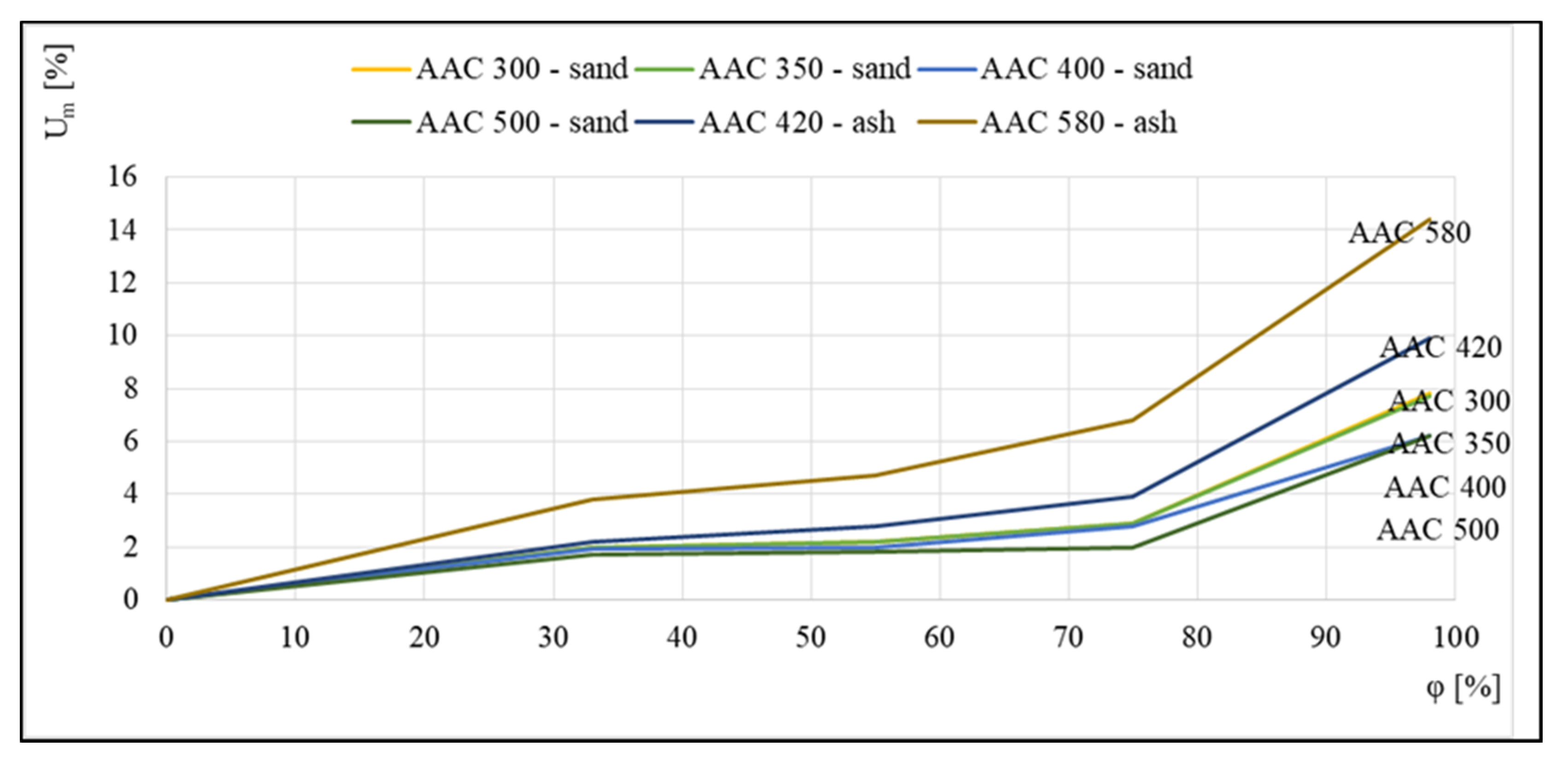 Materials 14 06235 g005