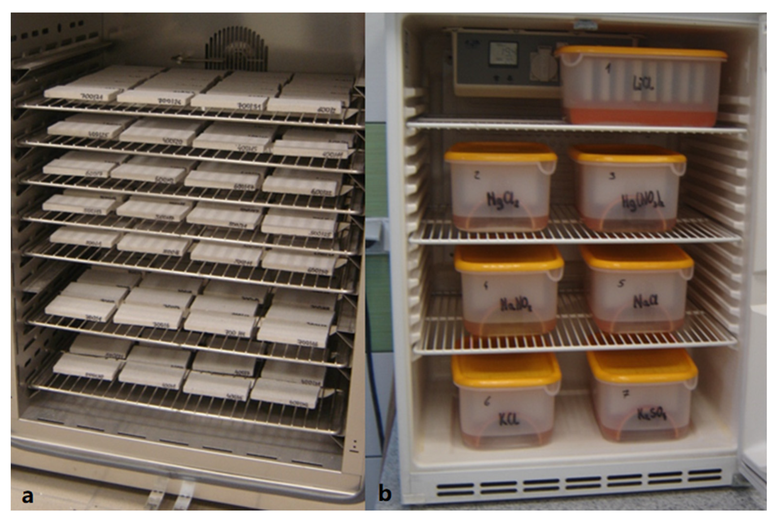 Materials 14 06235 g006