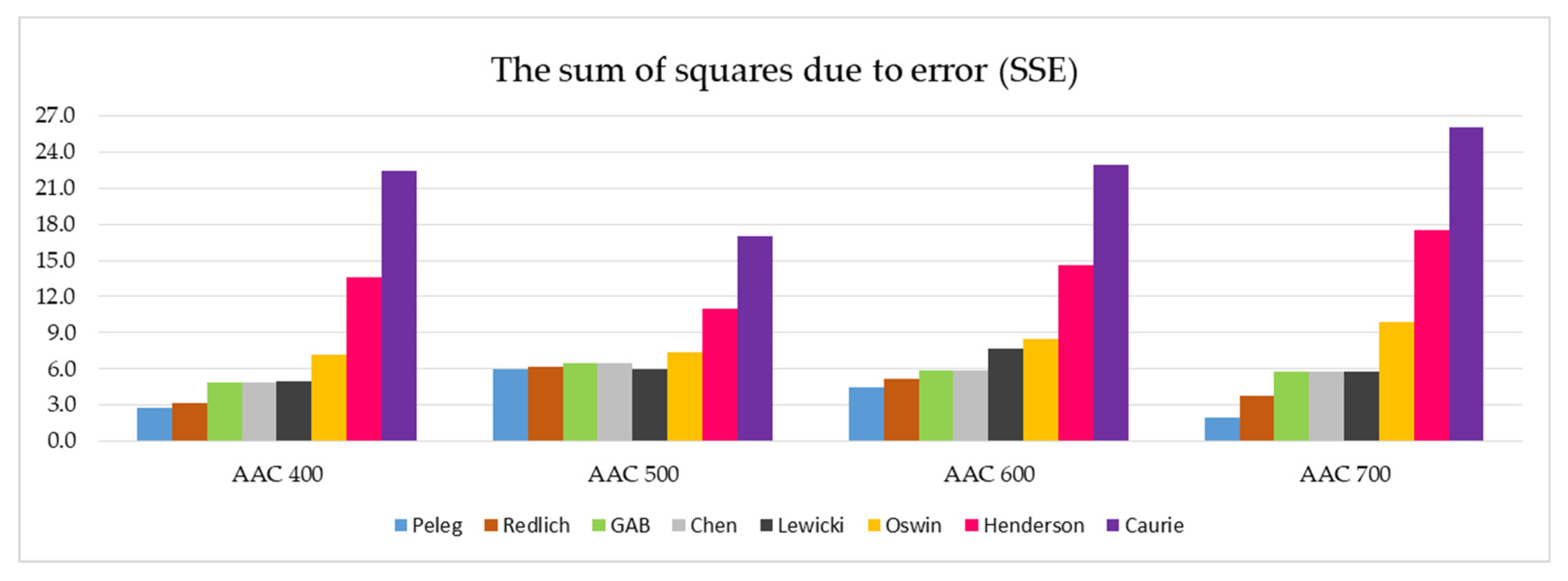 Materials 14 06235 g007