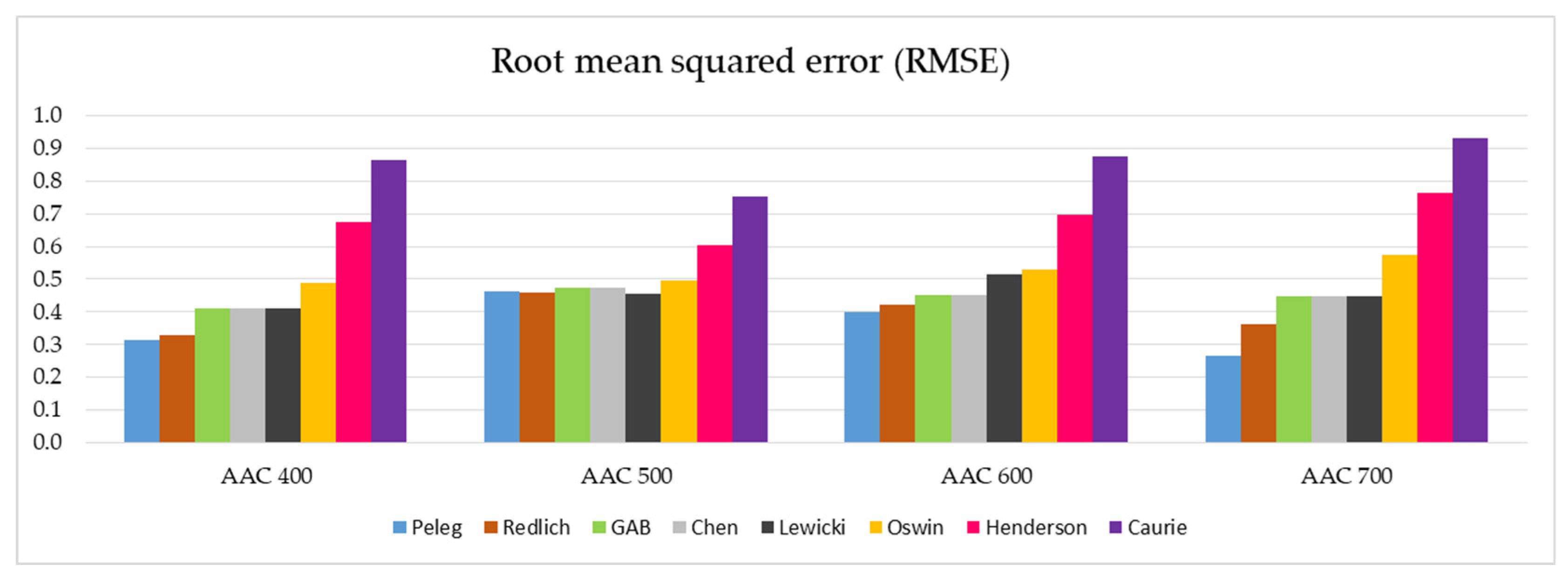 Materials 14 06235 g008