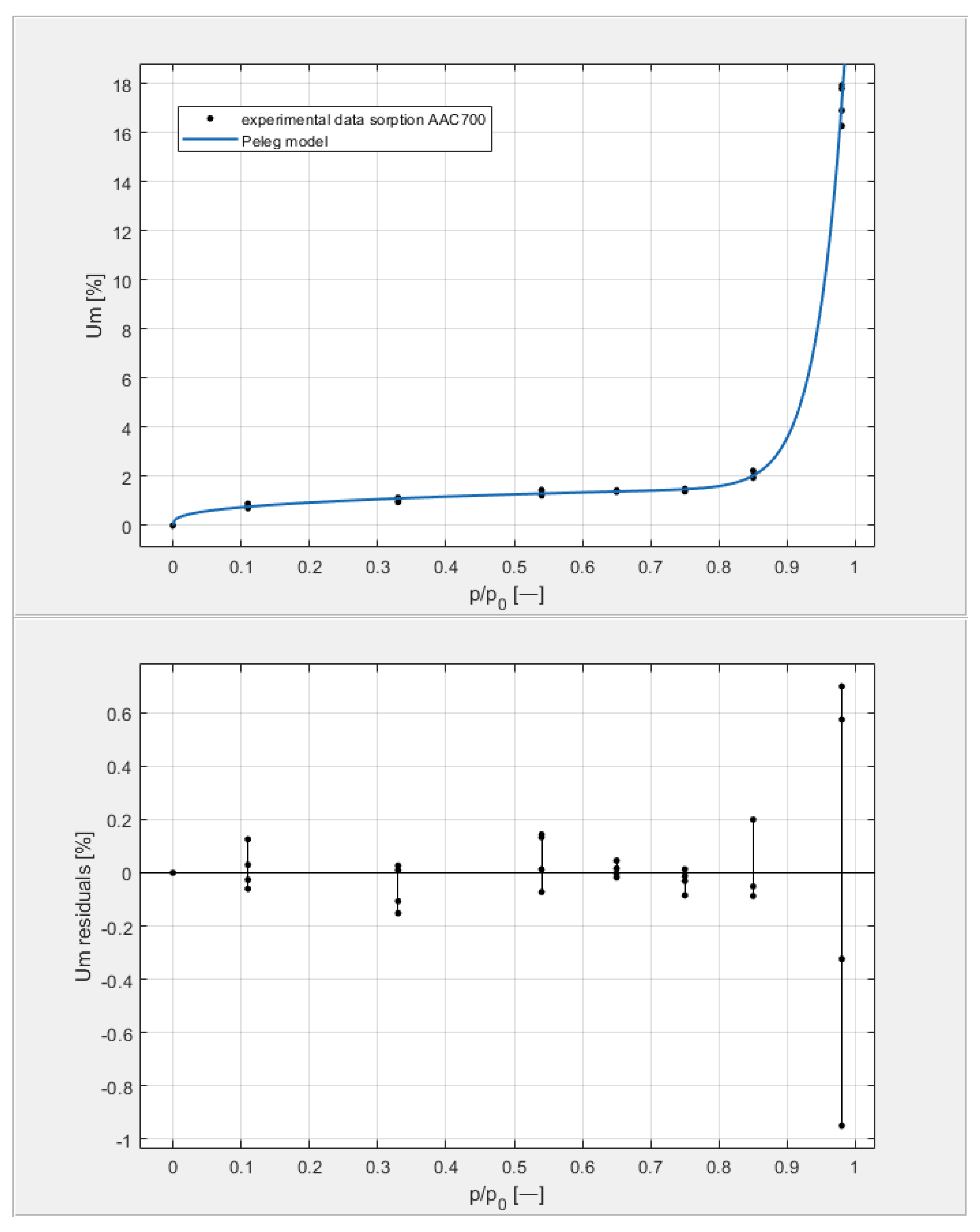 Materials 14 06235 g012
