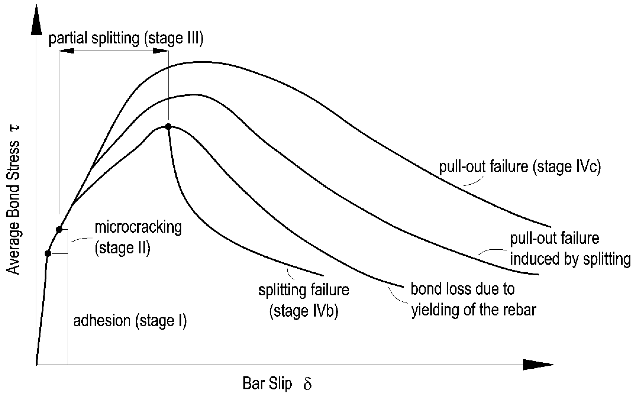Materials 14 06236 g001