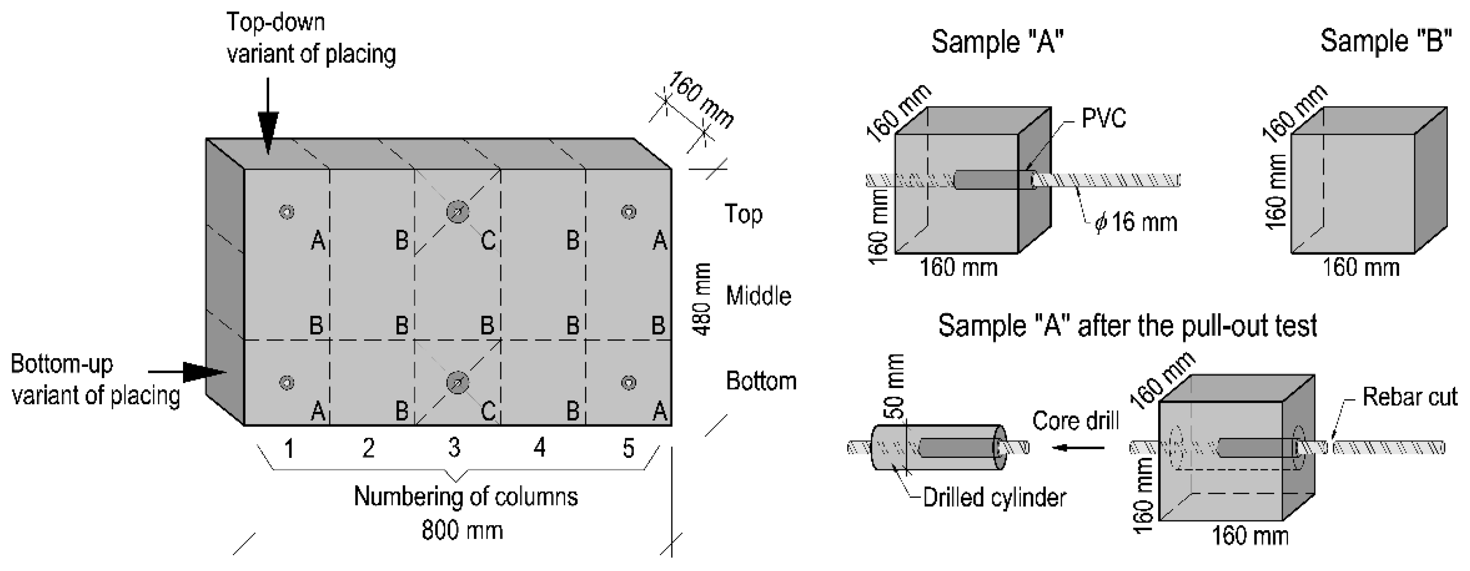 Materials 14 06236 g004