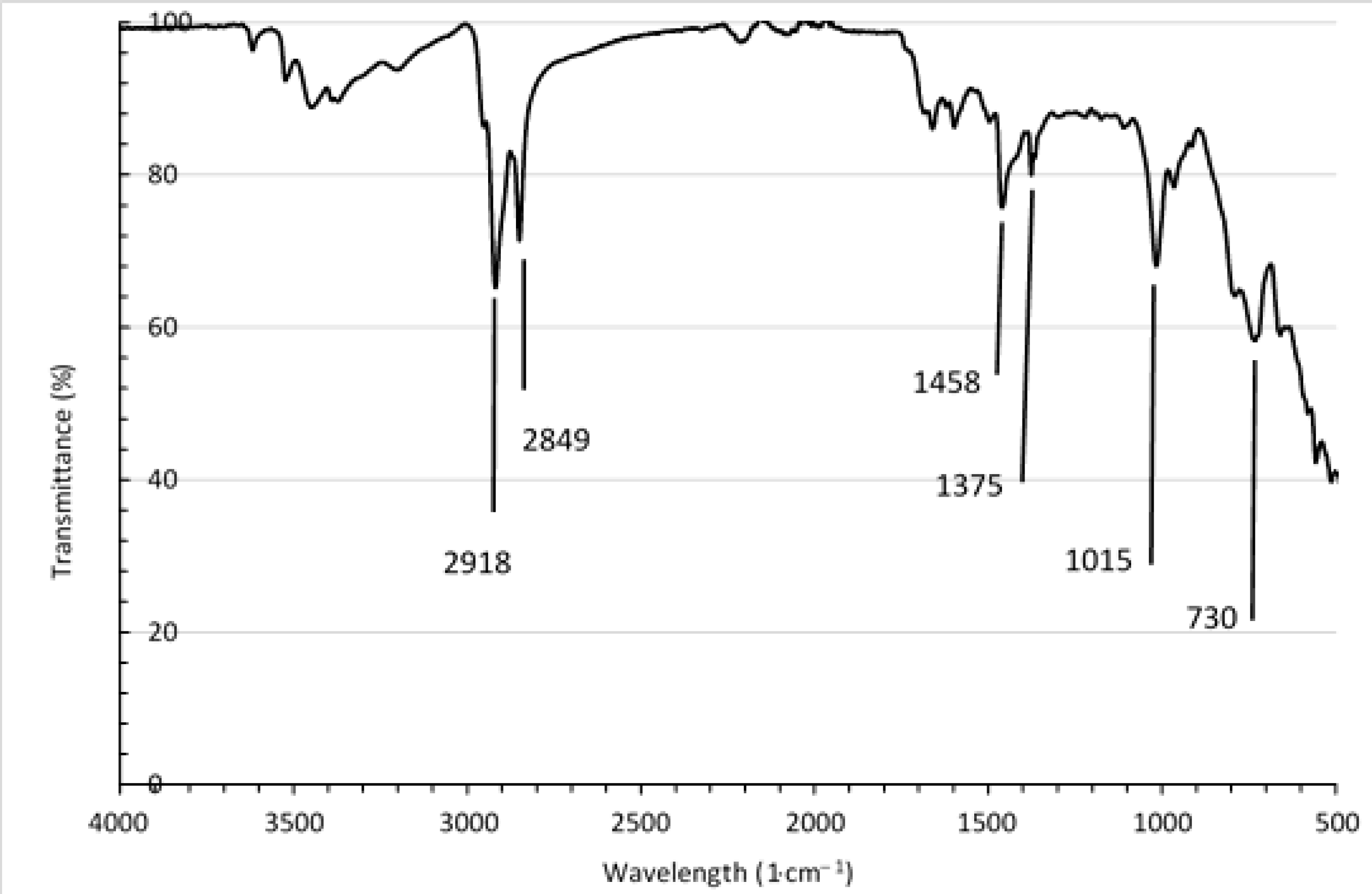 Materials 14 06237 g001 Materials 14 06237 g001