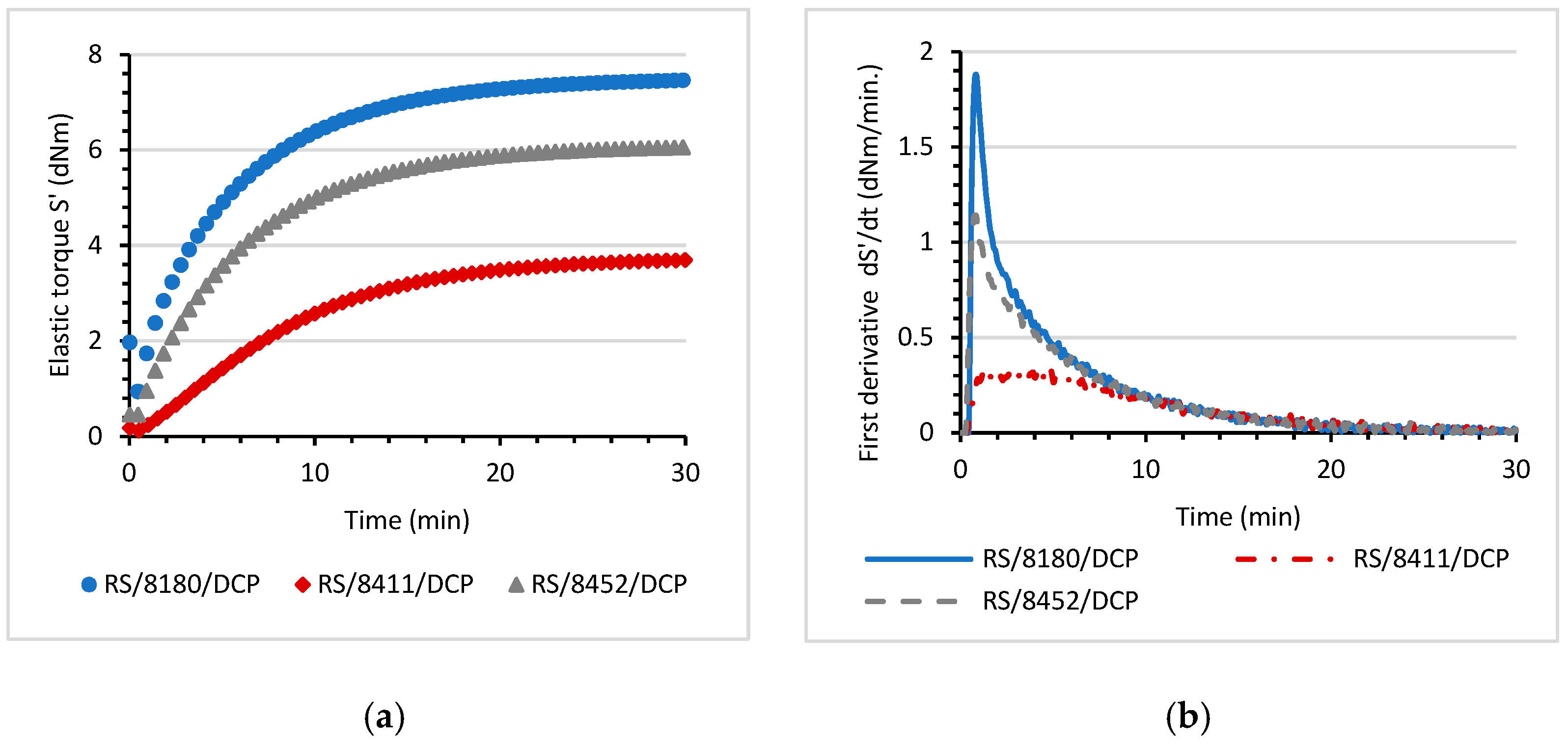 Materials 14 06237 g003 Materials 14 06237 g003