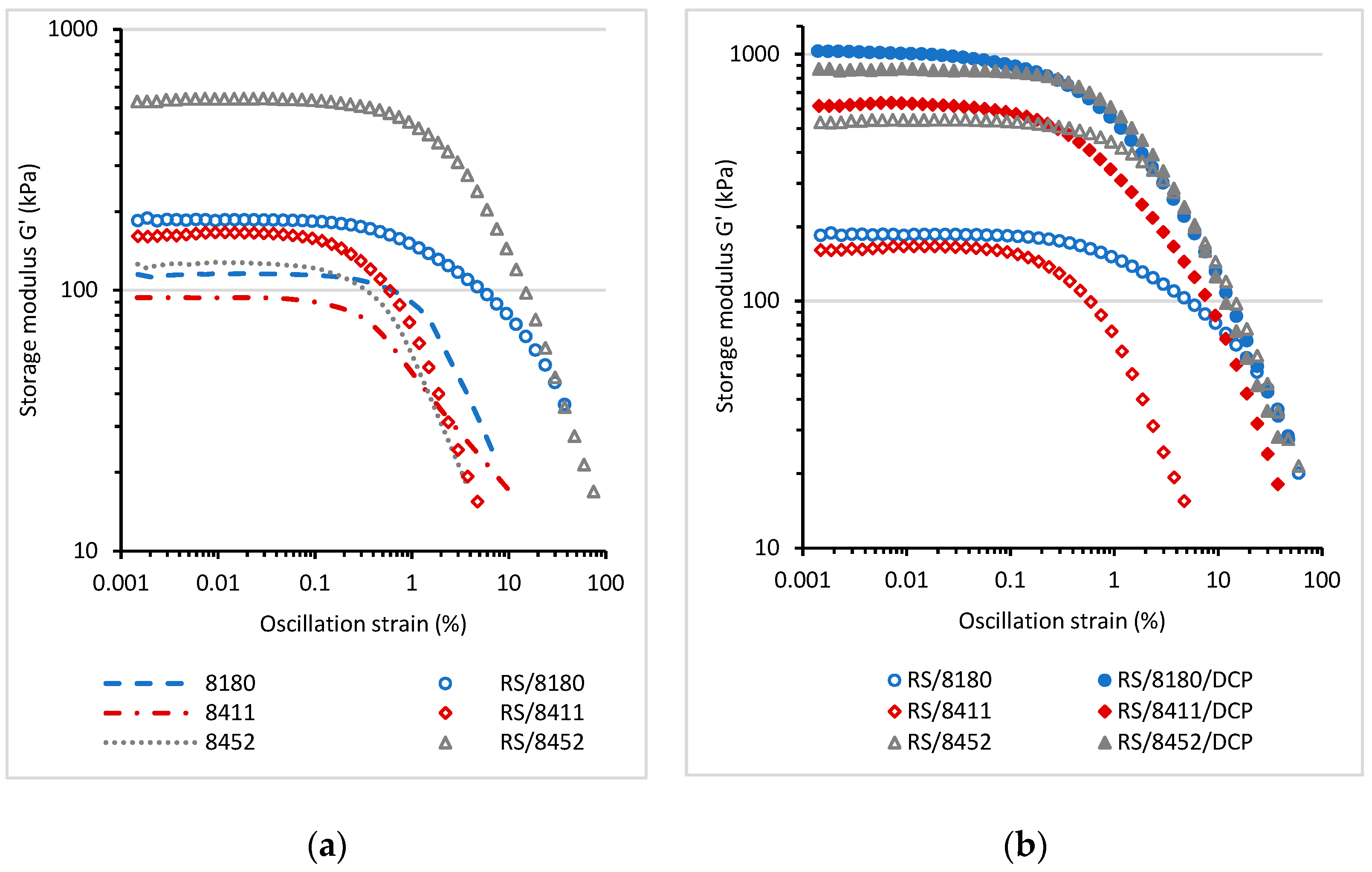 Materials 14 06237 g004 Materials 14 06237 g004